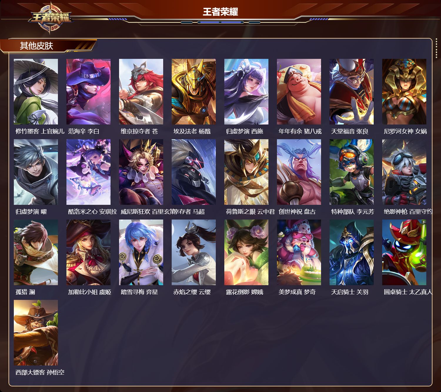 WZCMW4293149王者荣耀账号详情图8