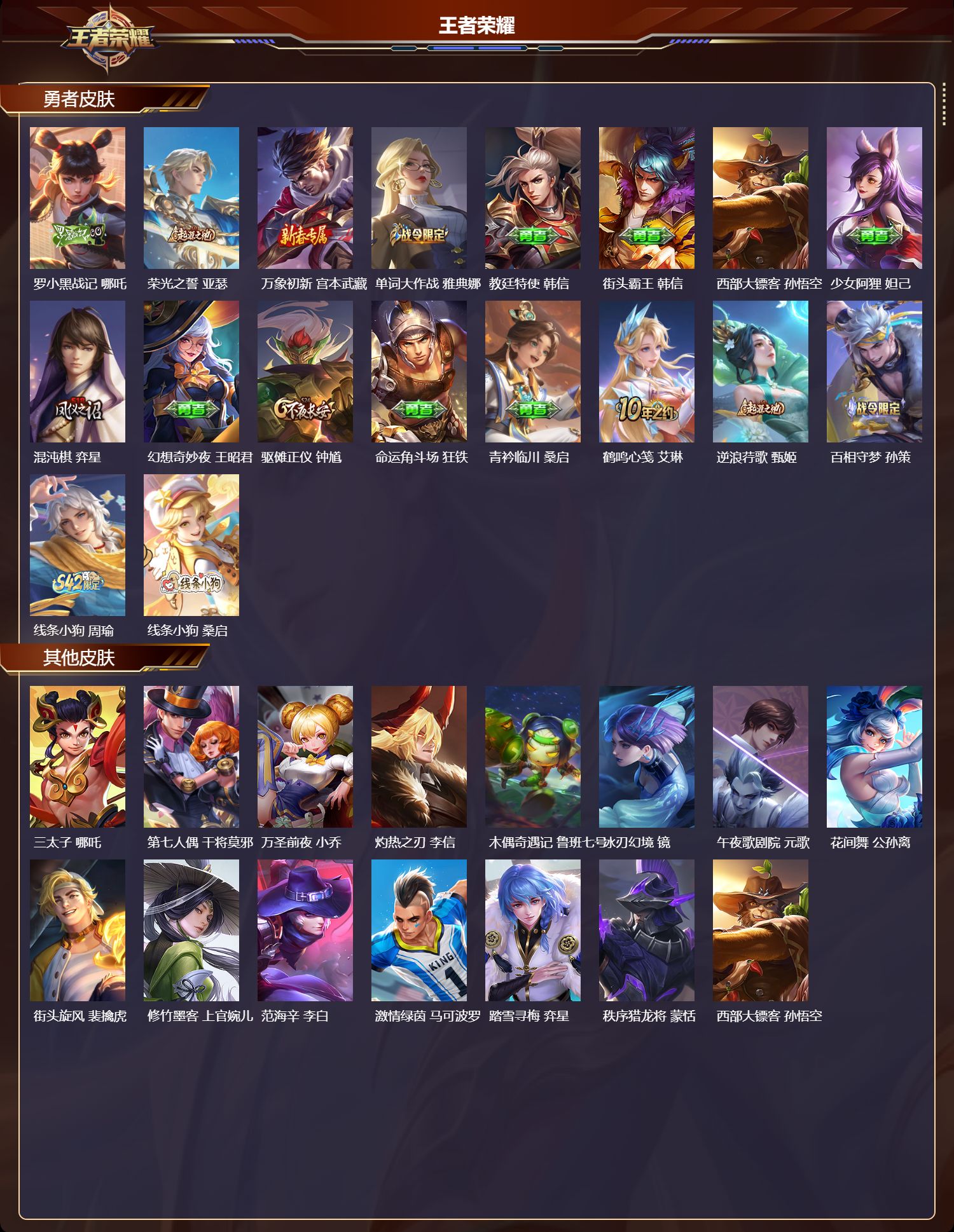 WZCMW4293532王者荣耀账号详情图6