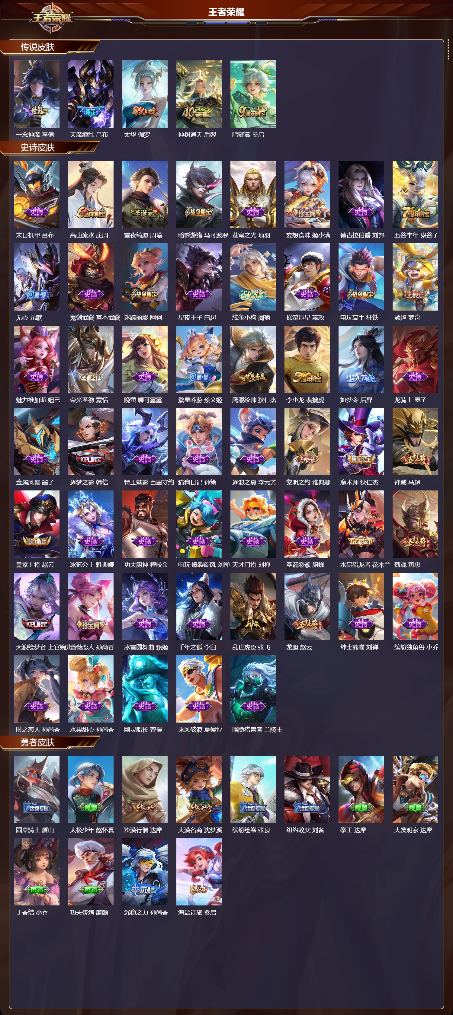 WZCMW4293781王者荣耀账号详情图5