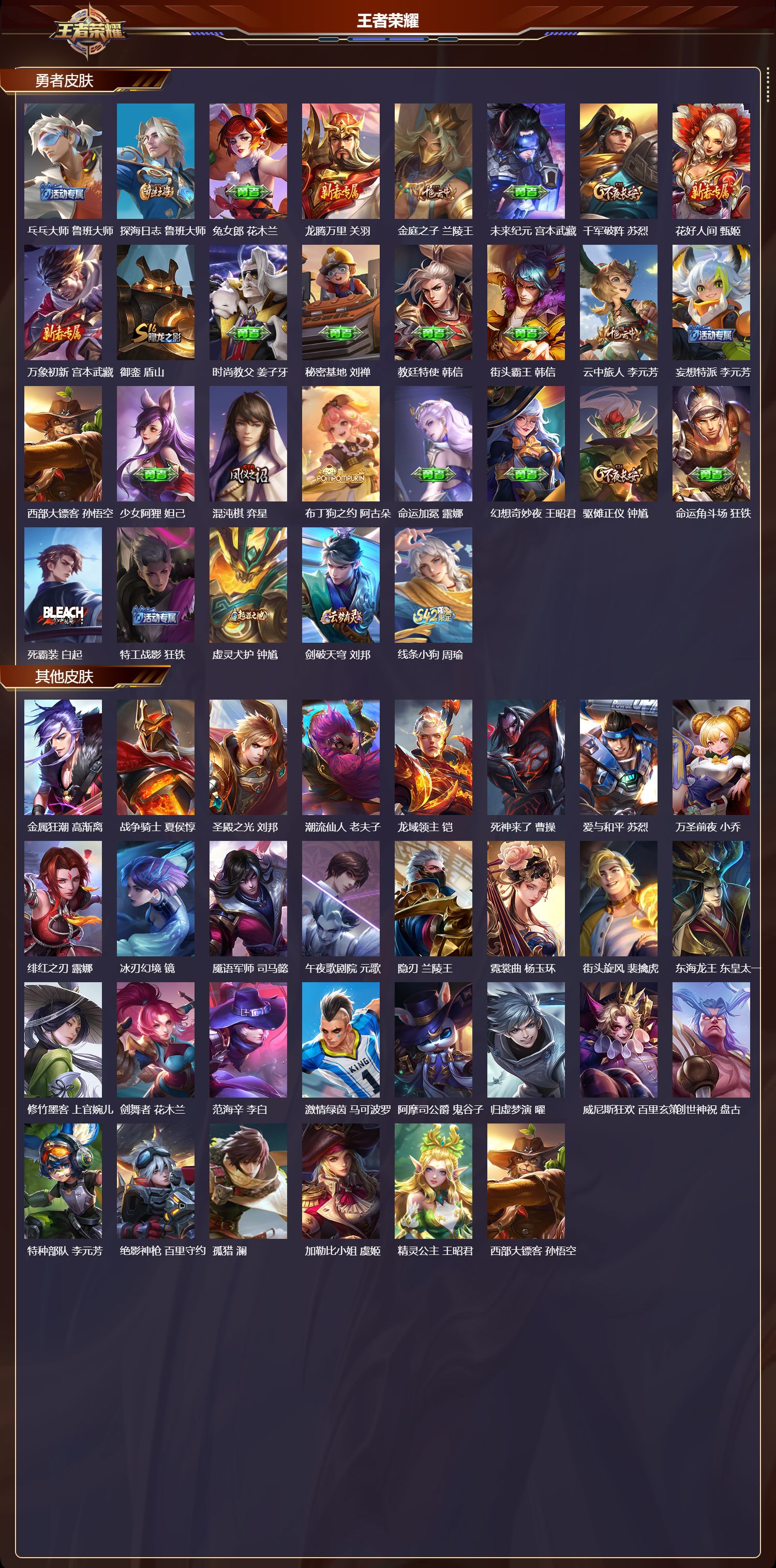 WZCMW4293762王者荣耀账号详情图6