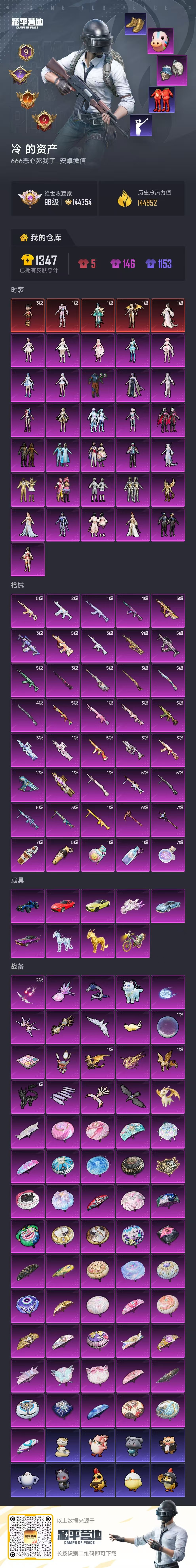 HPSJ4152609和平精英账号详情图2