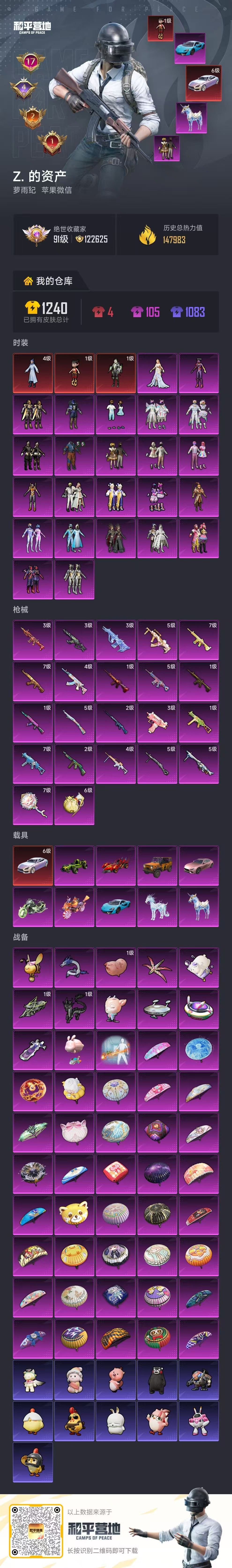 HPSJ4153096和平精英账号详情图2