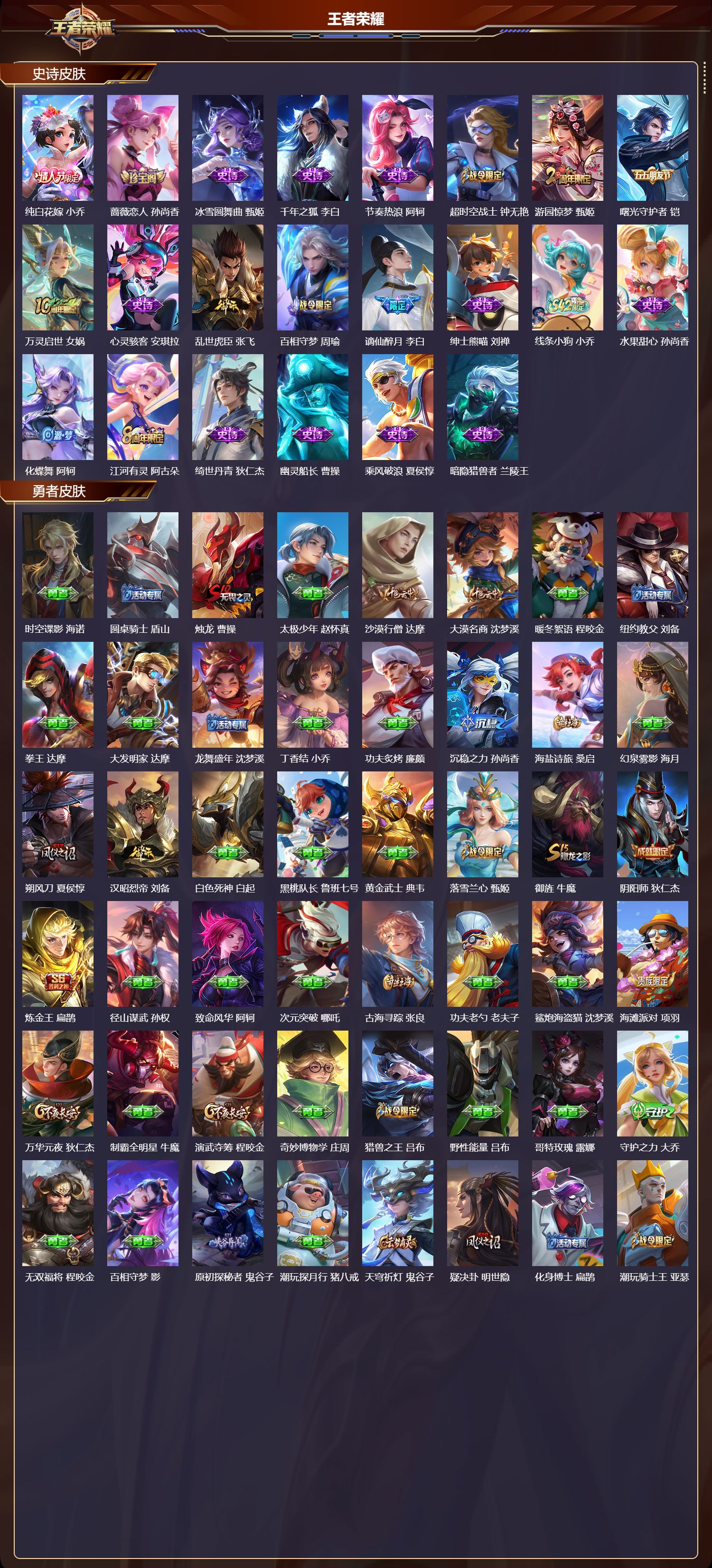 WZCMW4293823王者荣耀账号详情图6