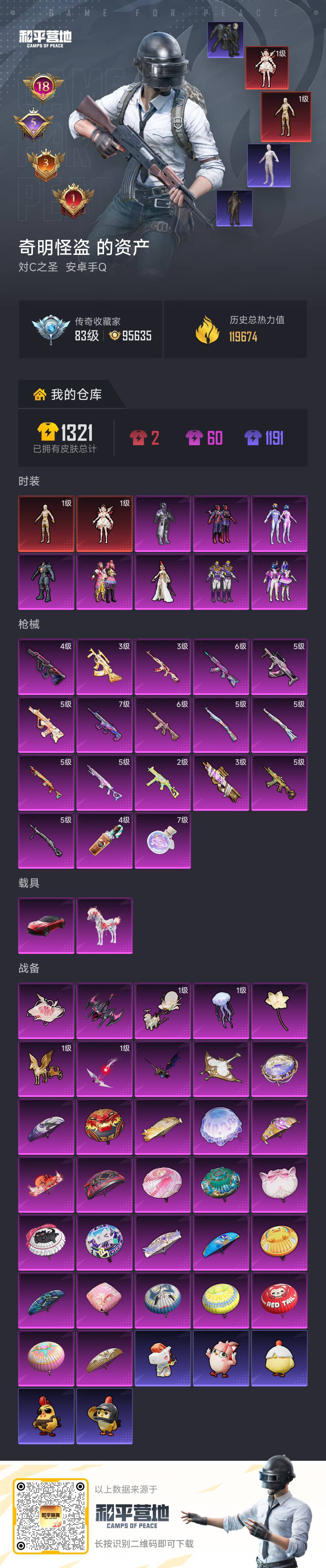 HPSJ4152937和平精英账号详情图2