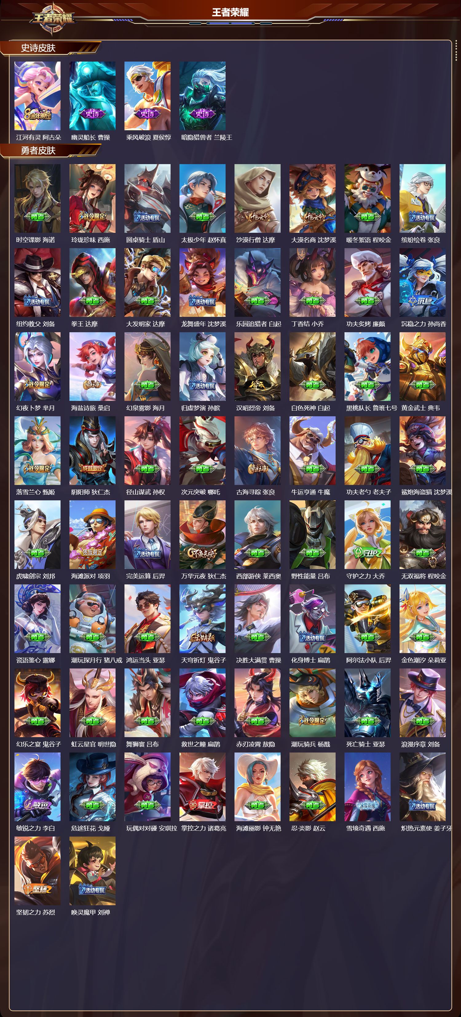 WZCMW4293483王者荣耀账号详情图7