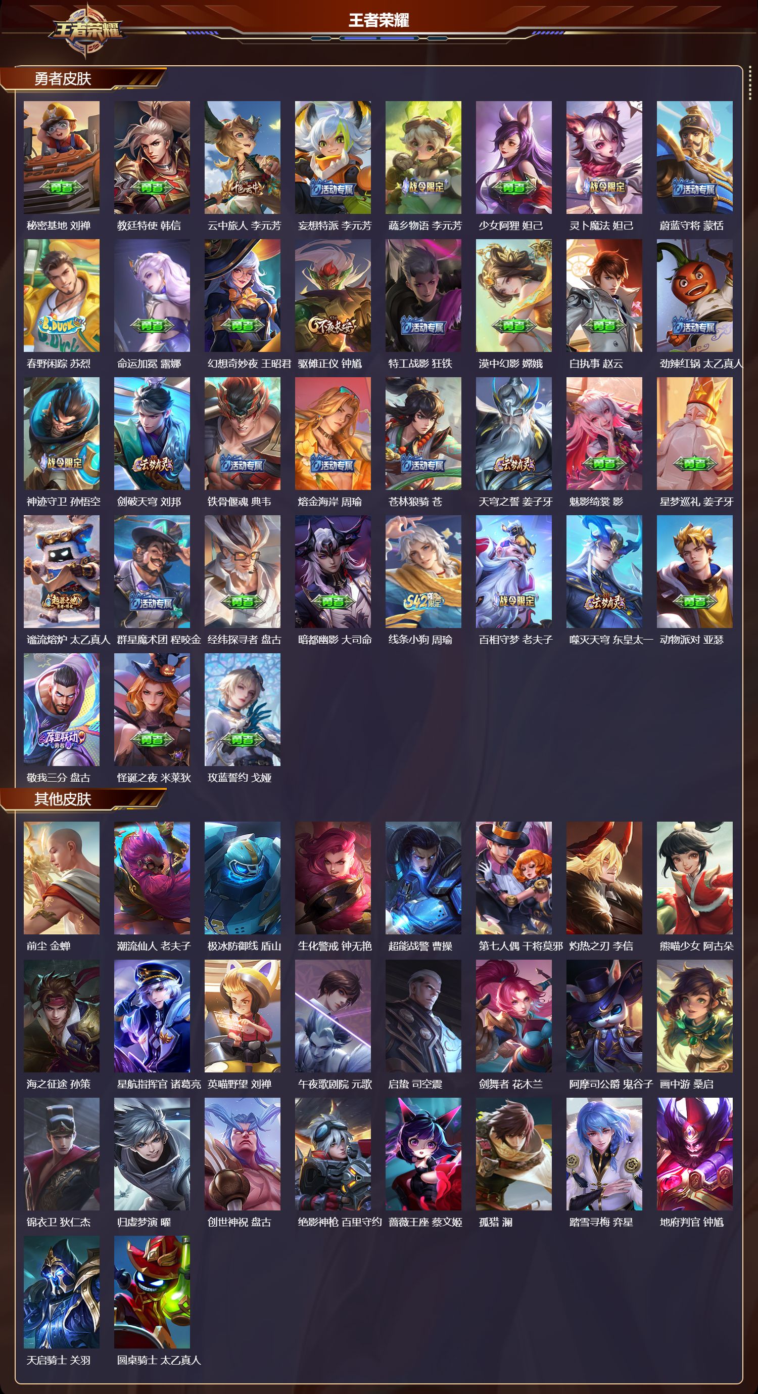 WZMK4270762王者荣耀账号详情图4