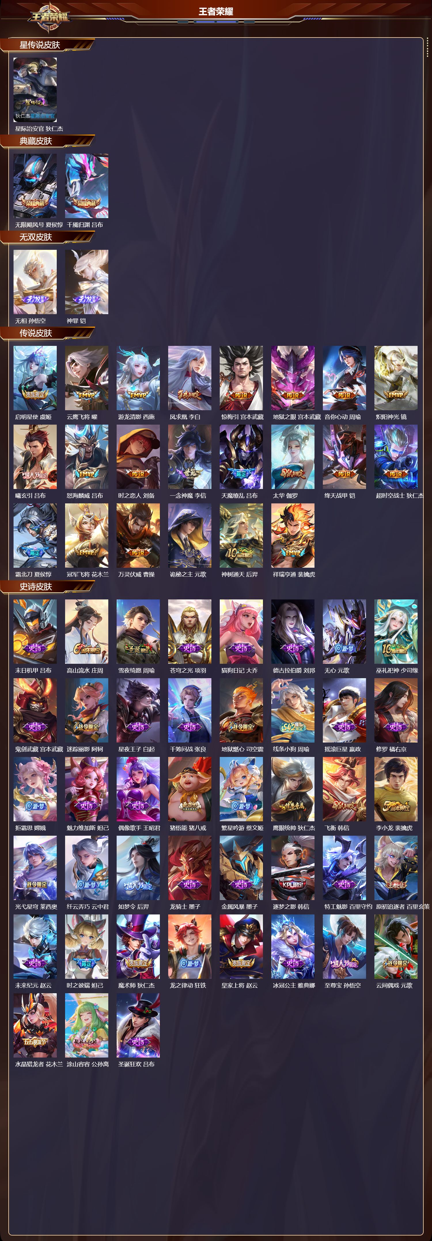 WZMK4270740王者荣耀账号详情图2