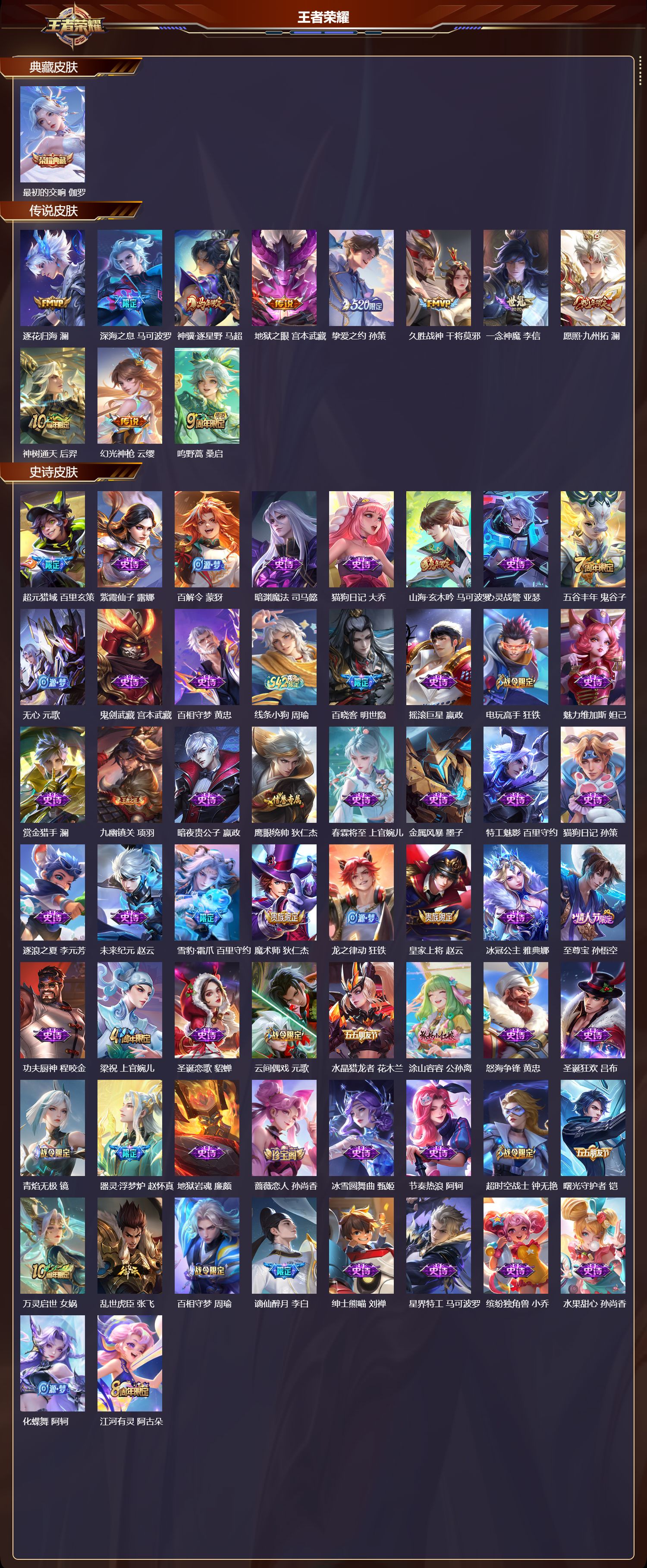 WZCMW4293593王者荣耀账号详情图5