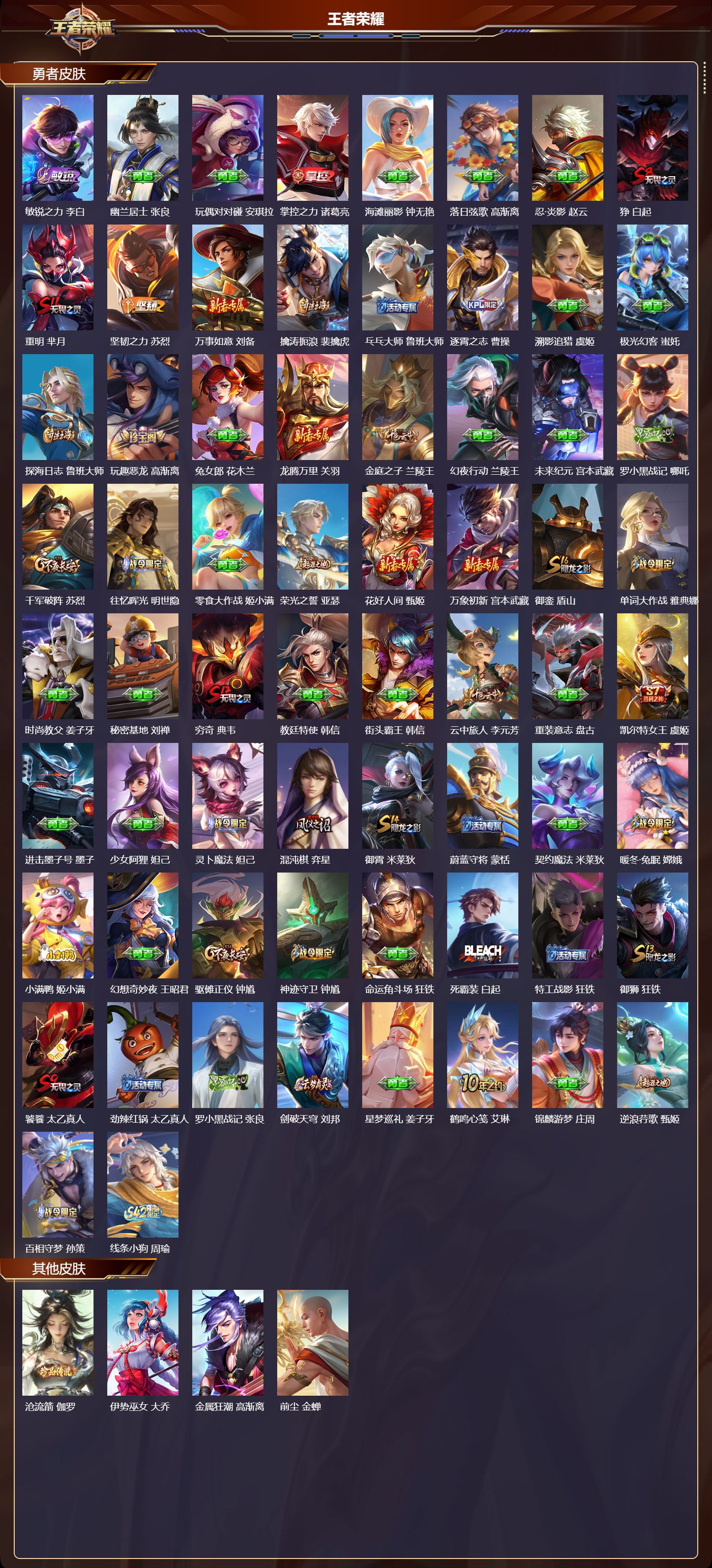 WZQM4270794王者荣耀账号详情图5