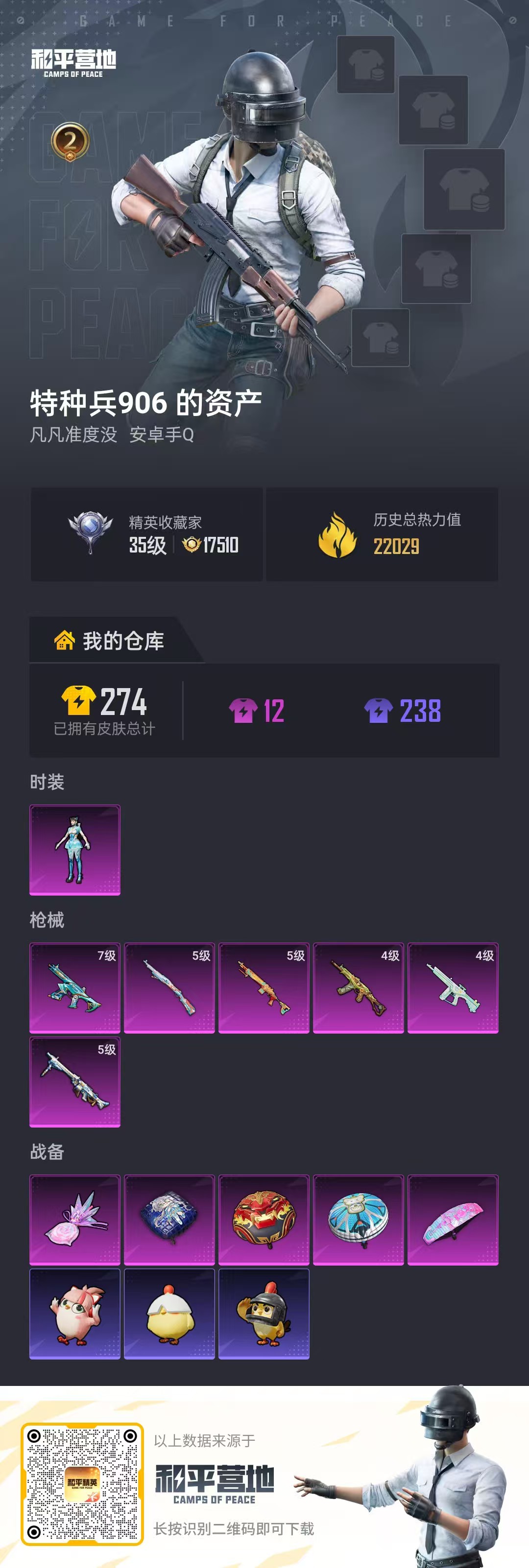 HPSJ4152970和平精英账号详情图2