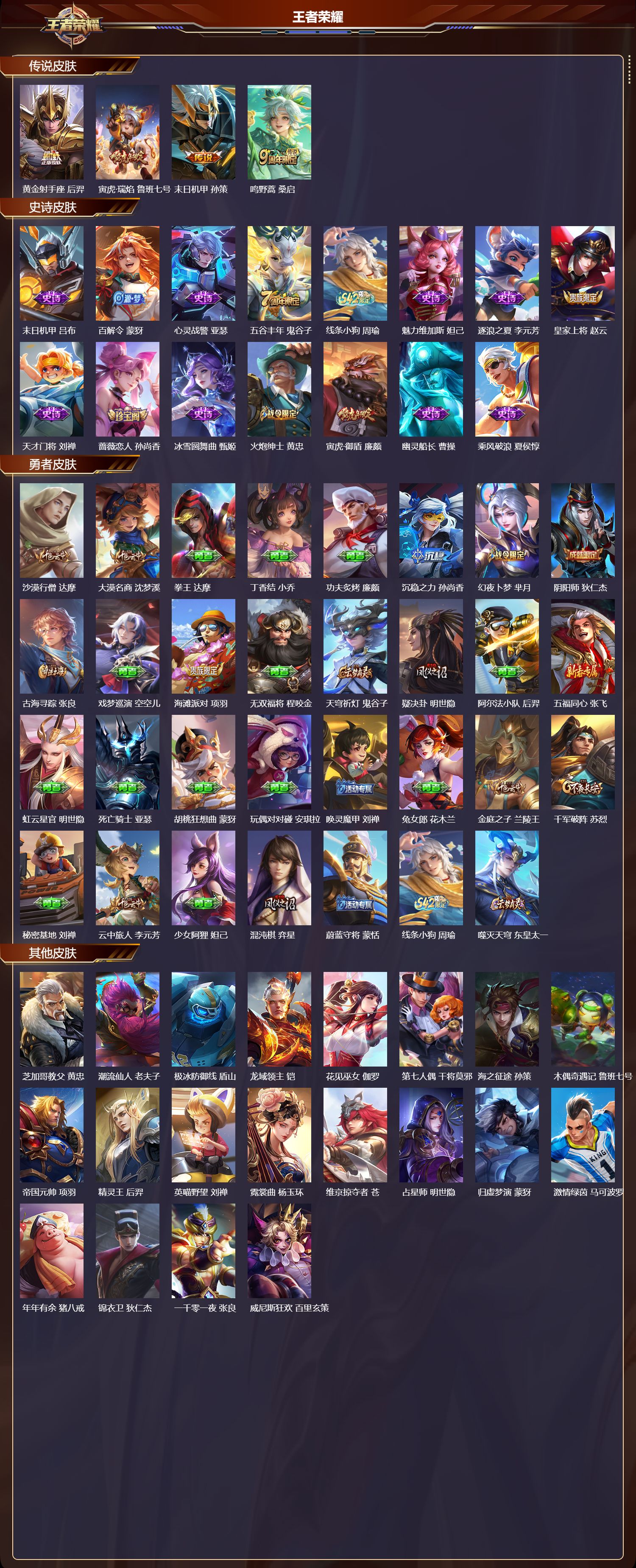 WZCMW4293921王者荣耀账号详情图5