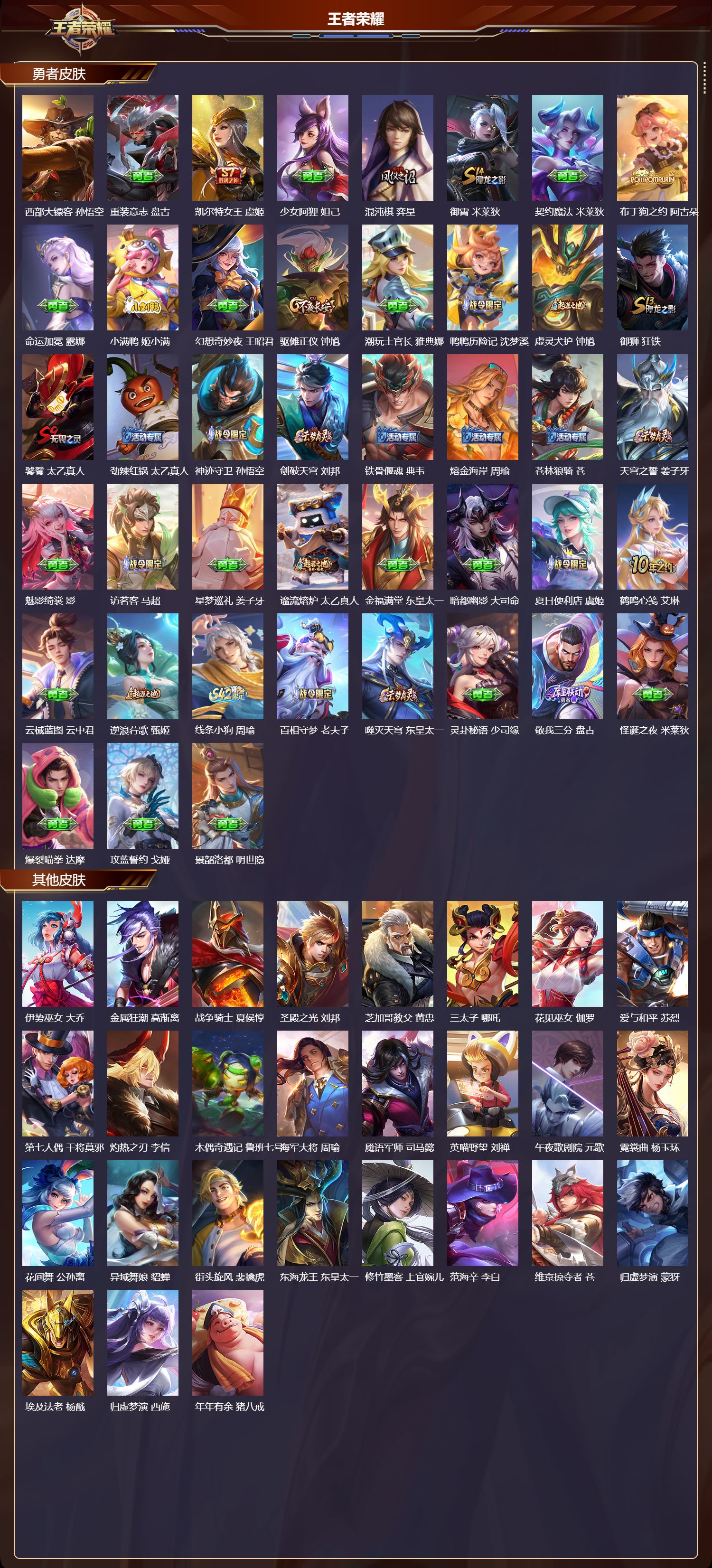 WZCMW4293494王者荣耀账号详情图8