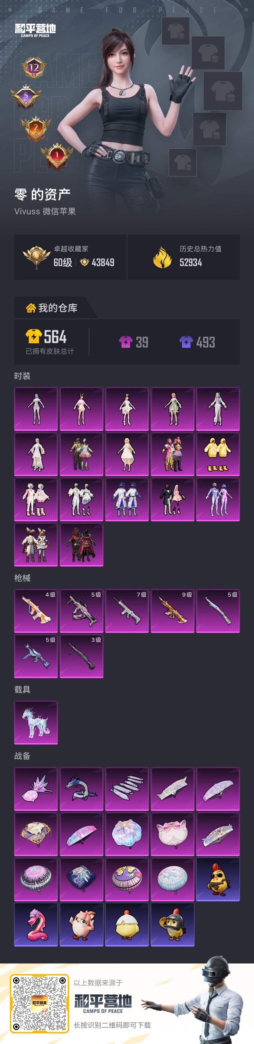 HPSJ4152429和平精英账号详情图2