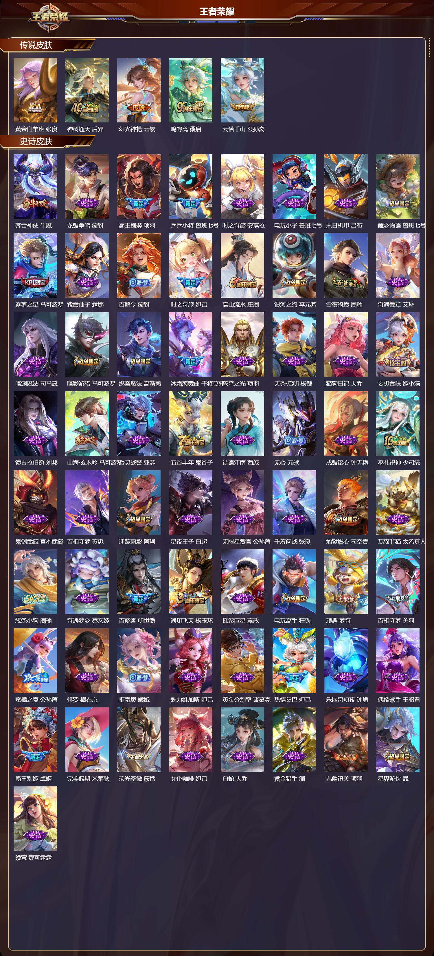 WZCMW4293196王者荣耀账号详情图6