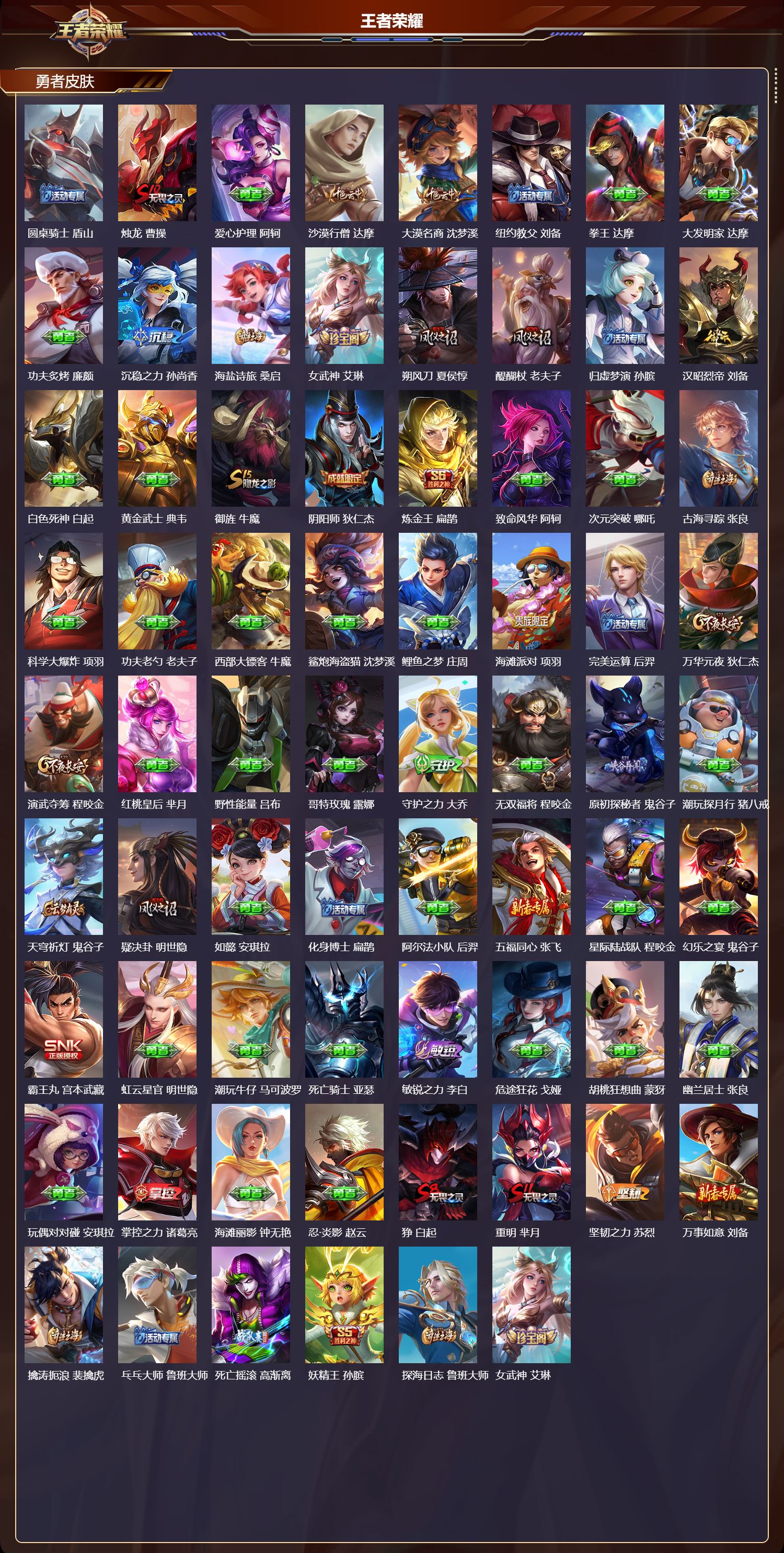 WZMK4270745王者荣耀账号详情图3