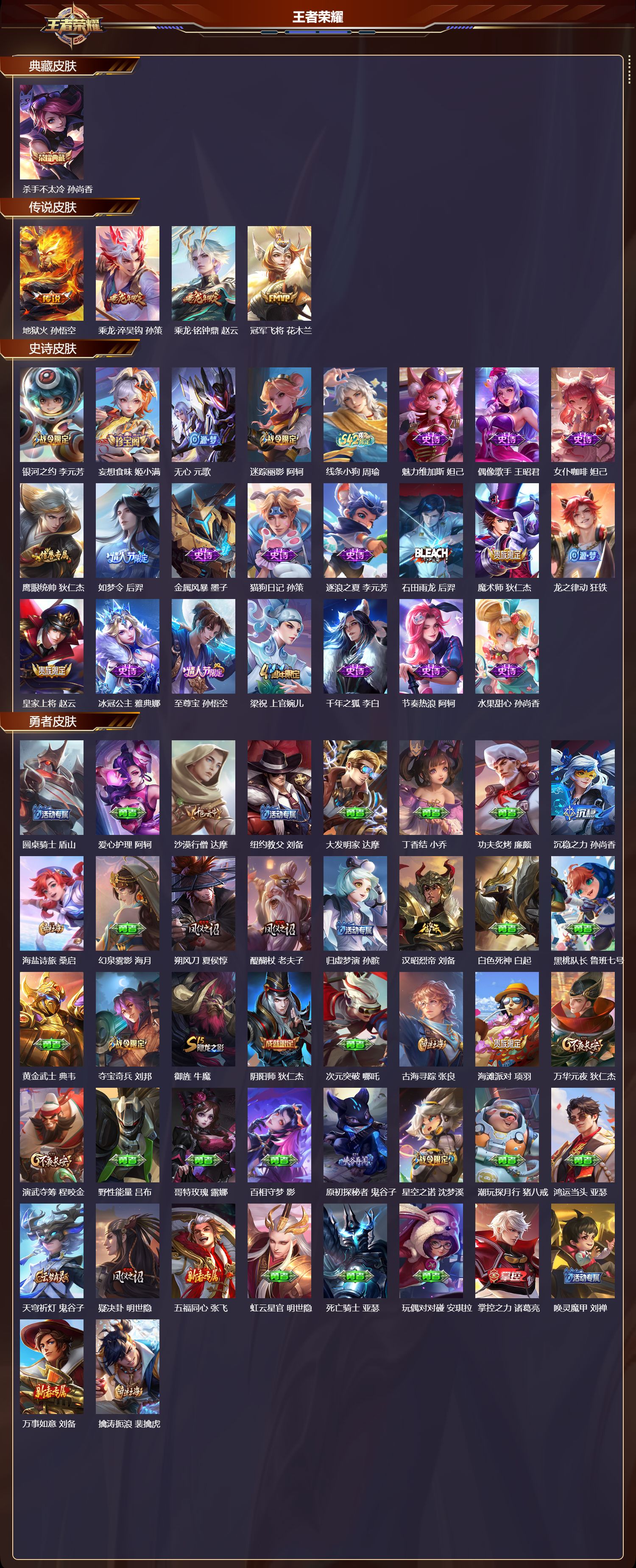 WZCMW4293762王者荣耀账号详情图5