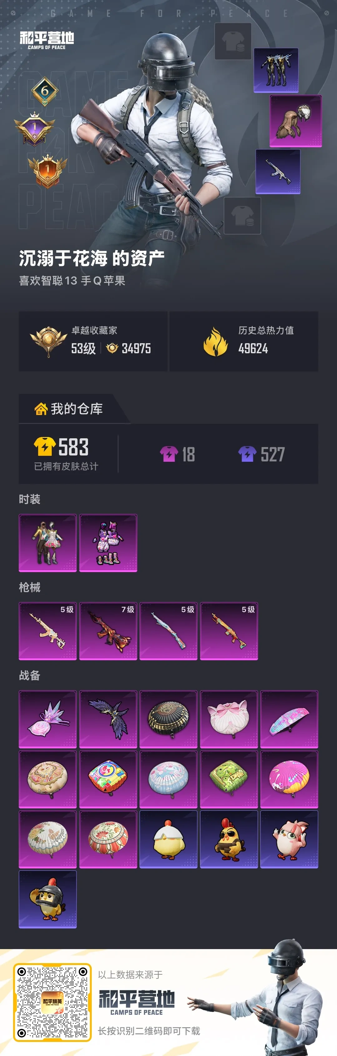 HPSJ4153073和平精英账号详情图2