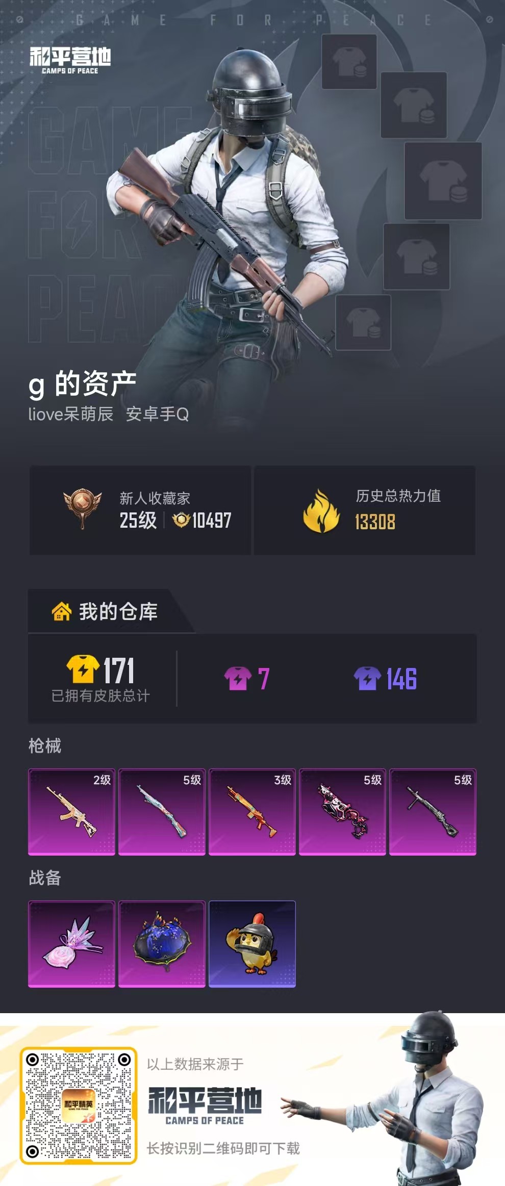 HPSJ4153034和平精英账号详情图2