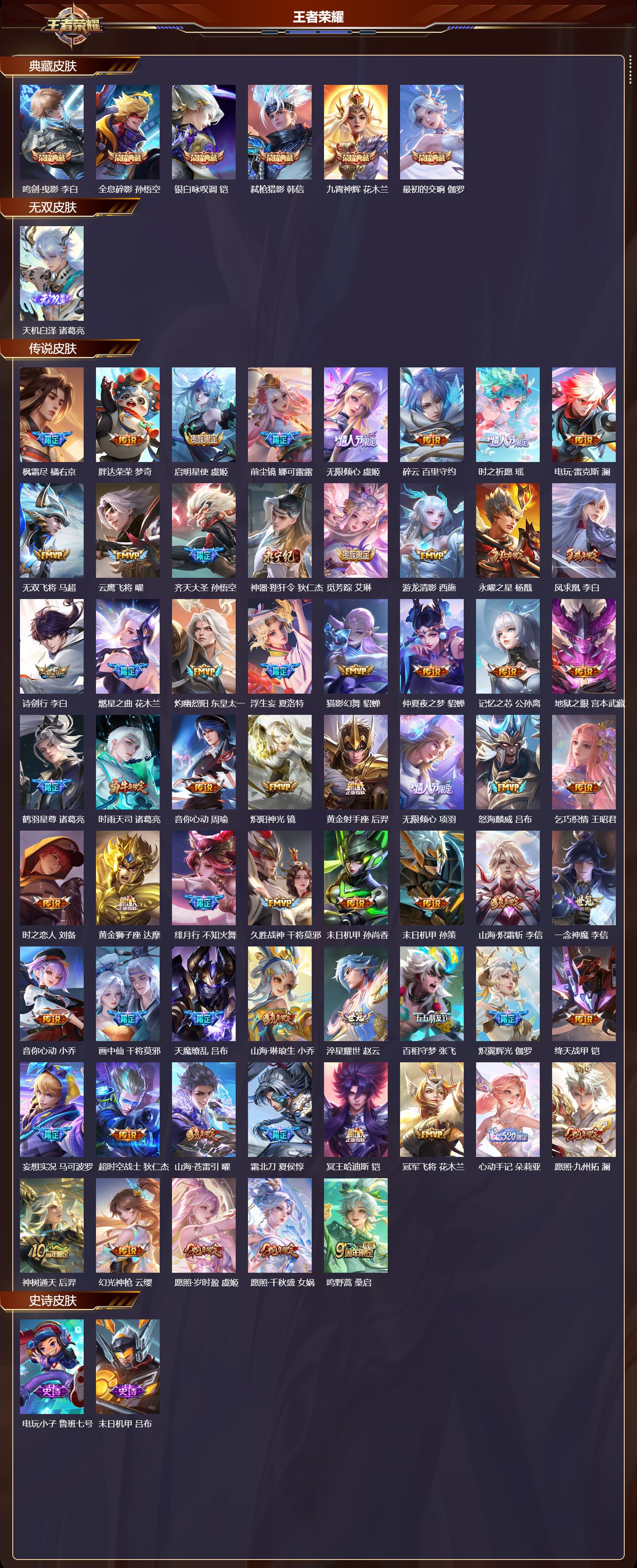 WZCMW4293989王者荣耀账号详情图1