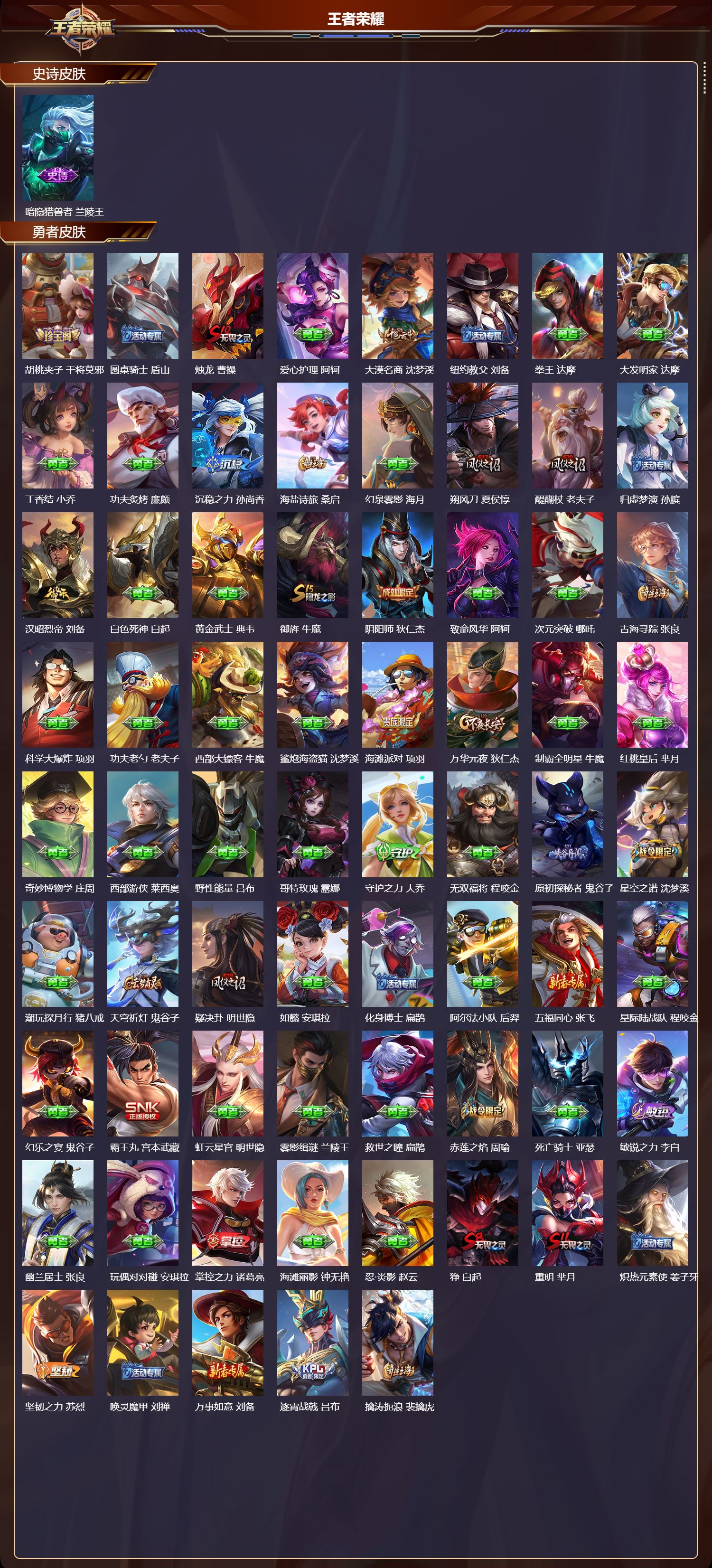 WZCMW4206464王者荣耀账号详情图7