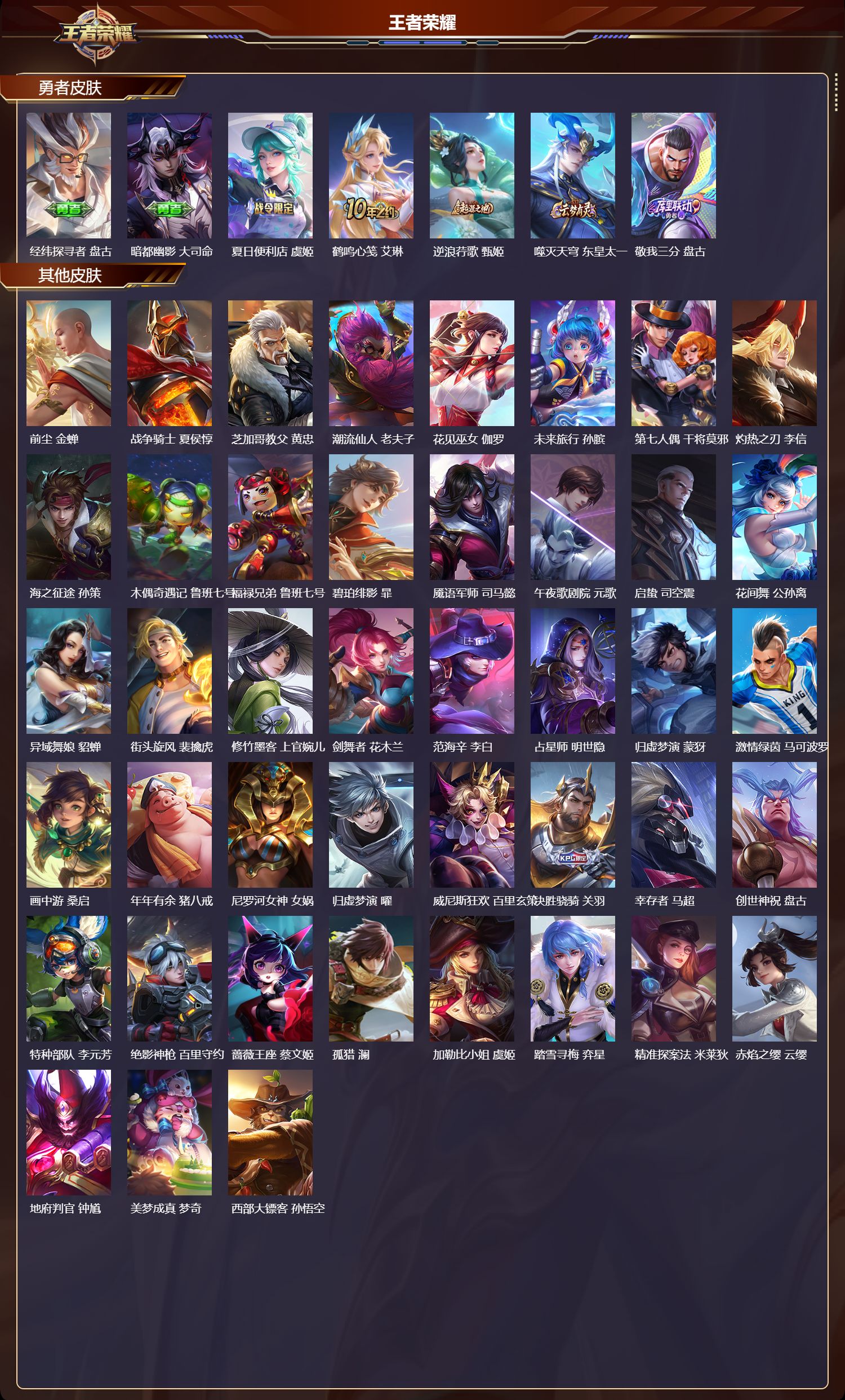 WZCMW4206513王者荣耀账号详情图15