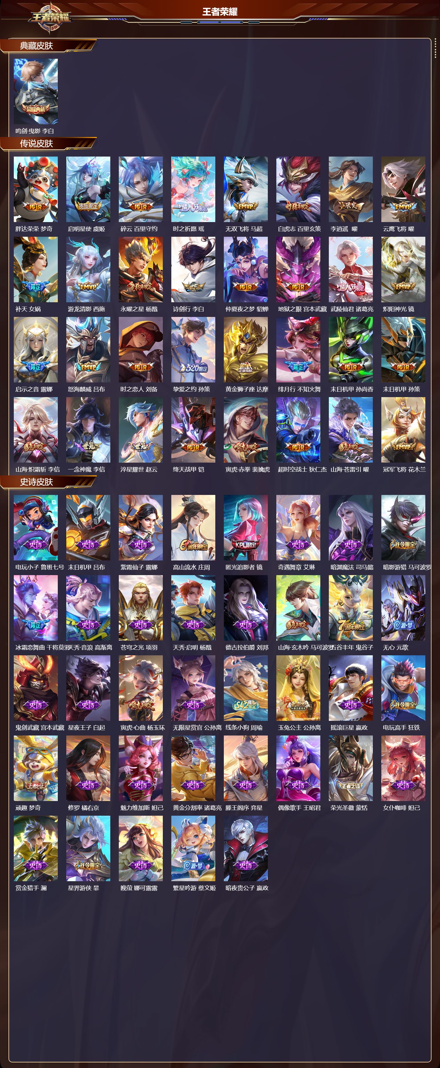 WZQM4201874王者荣耀账号详情图3