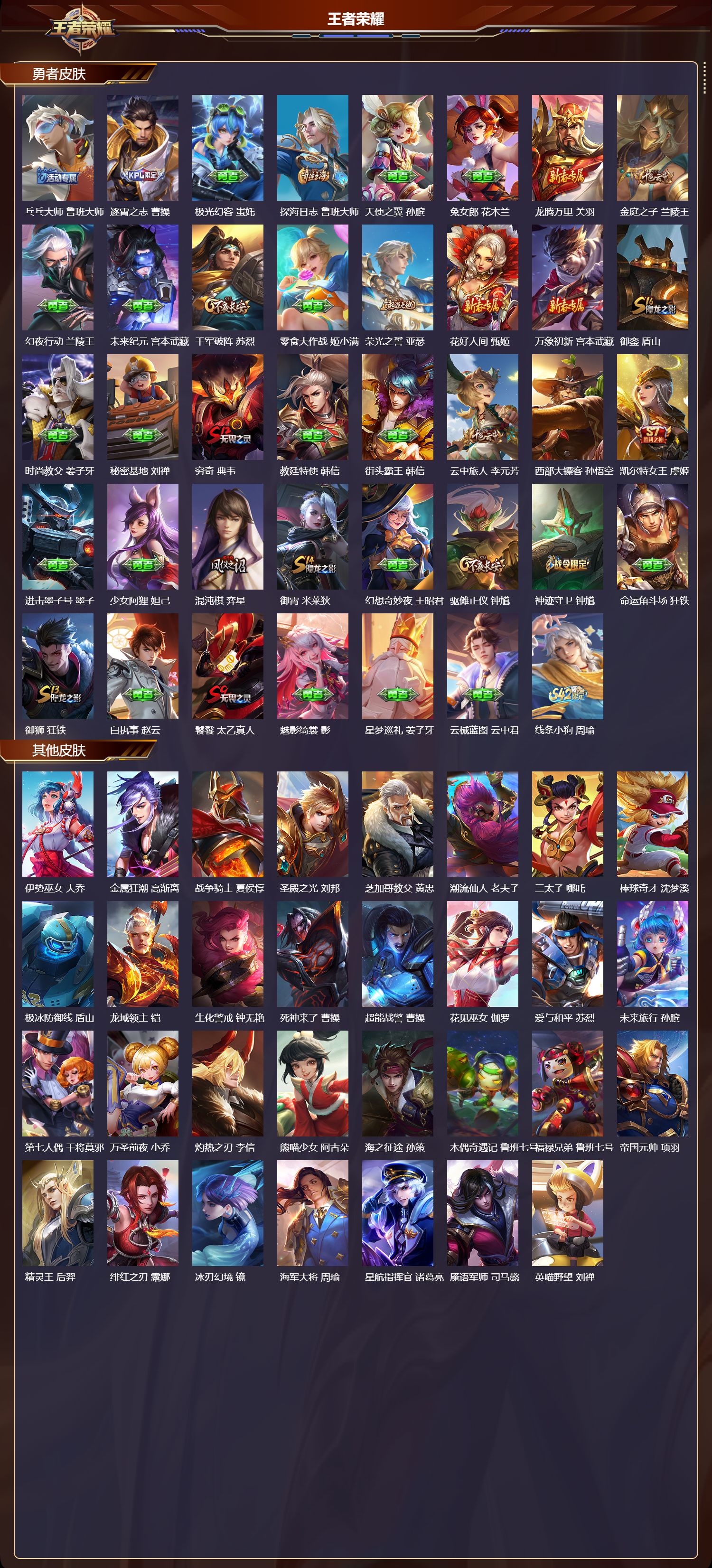 WZCMW4206464王者荣耀账号详情图8