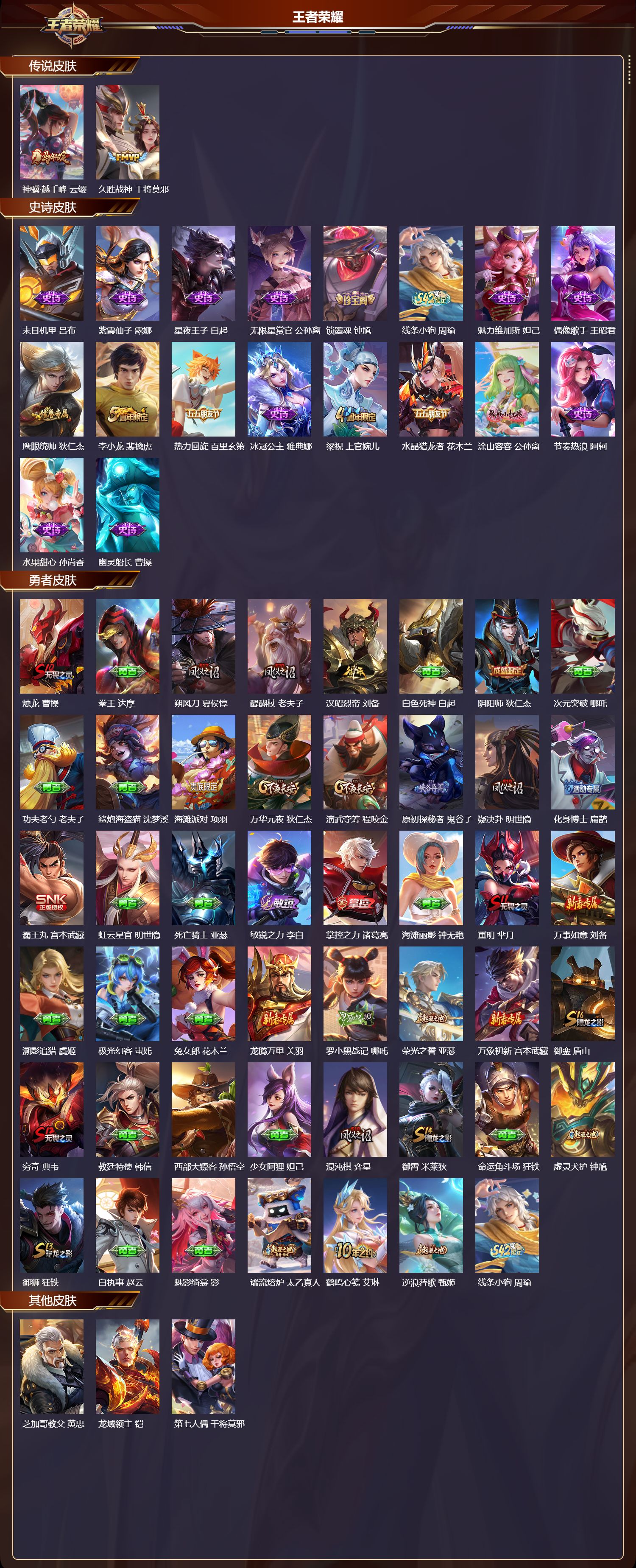 WZCMW4206506王者荣耀账号详情图6