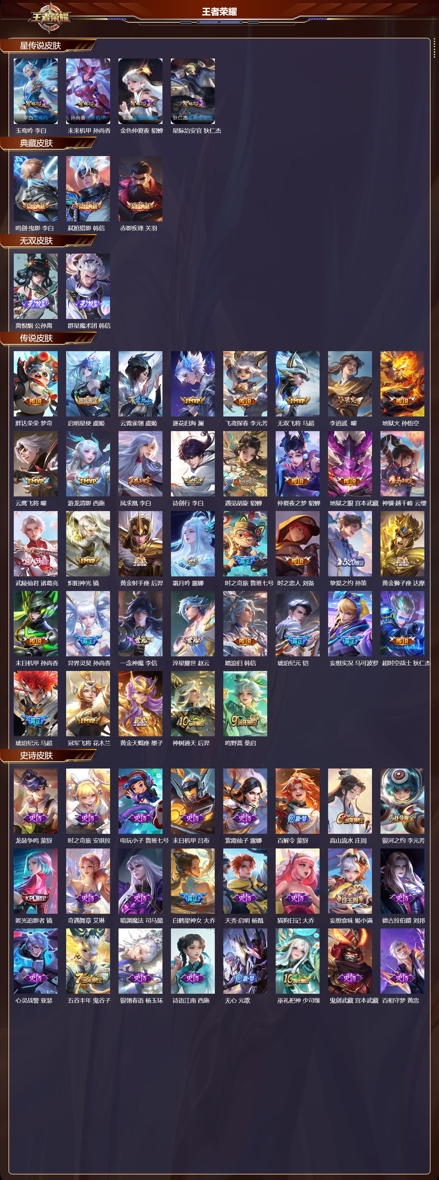 WZMK4201856王者荣耀账号详情图2