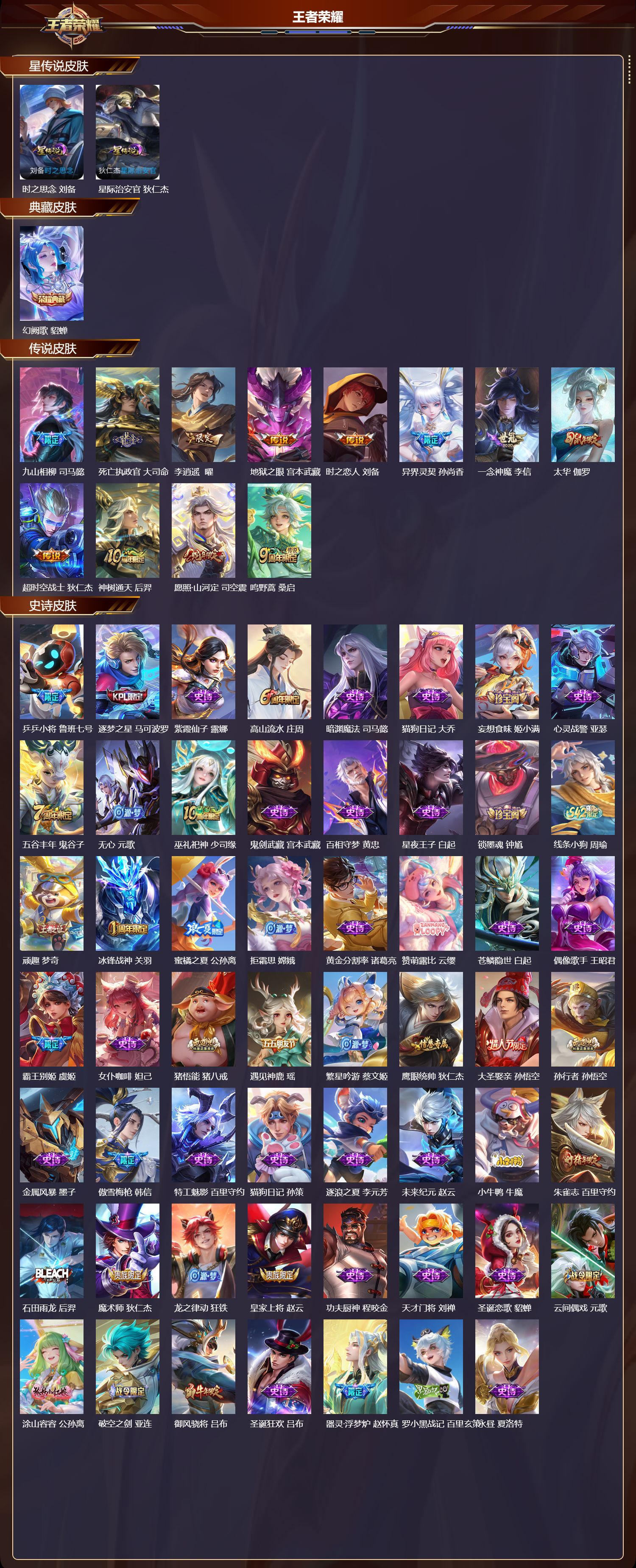 WZQM4201885王者荣耀账号详情图3