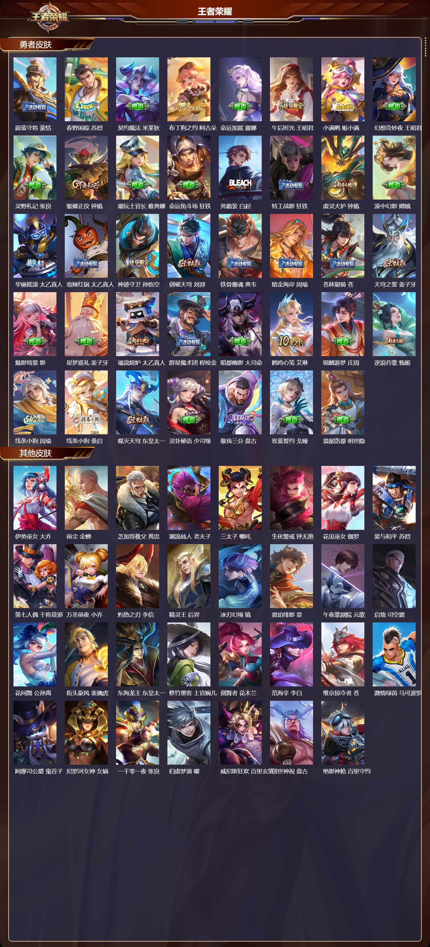 WZQM4201828王者荣耀账号详情图6