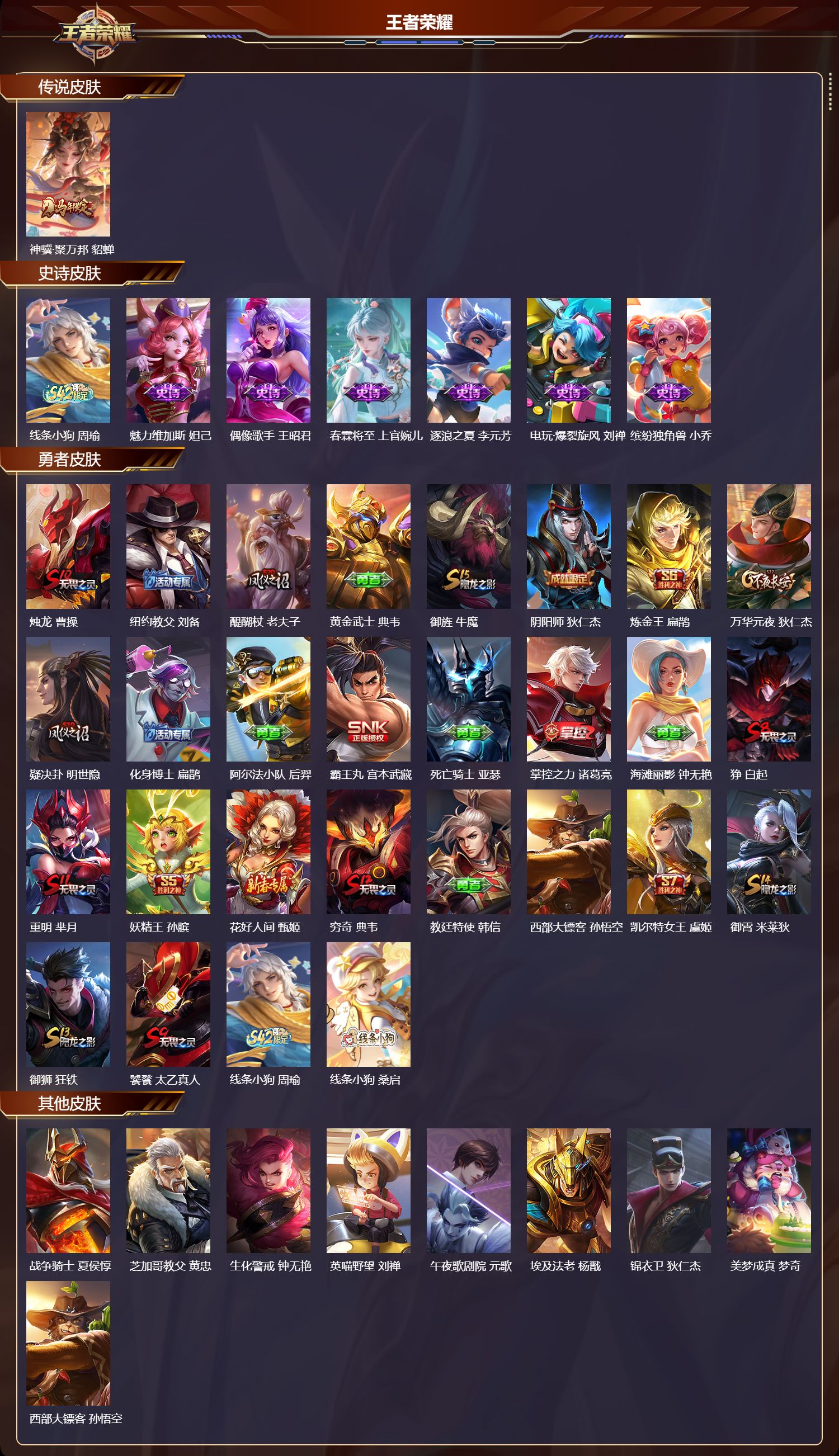 WZMK4201902王者荣耀账号详情图2