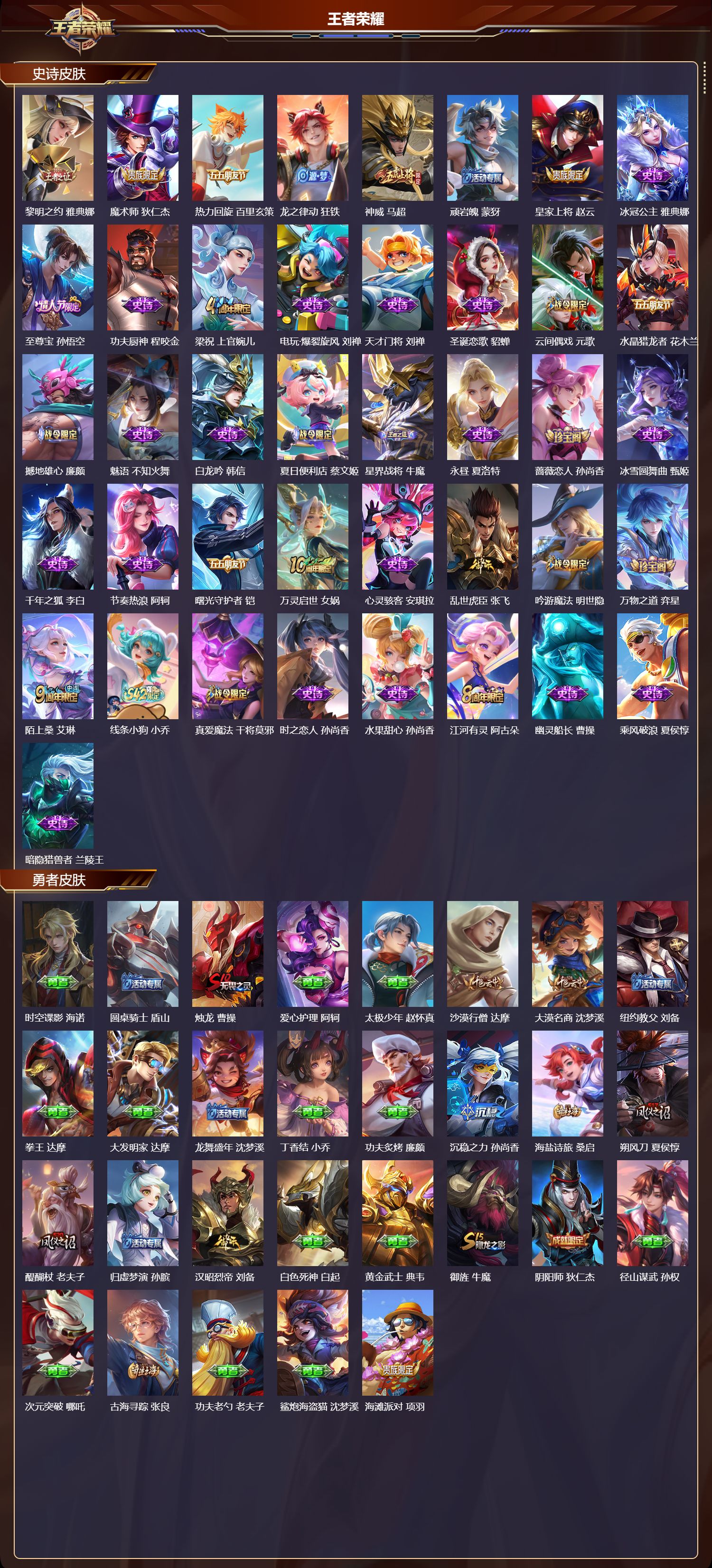 WZQM4201851王者荣耀账号详情图4