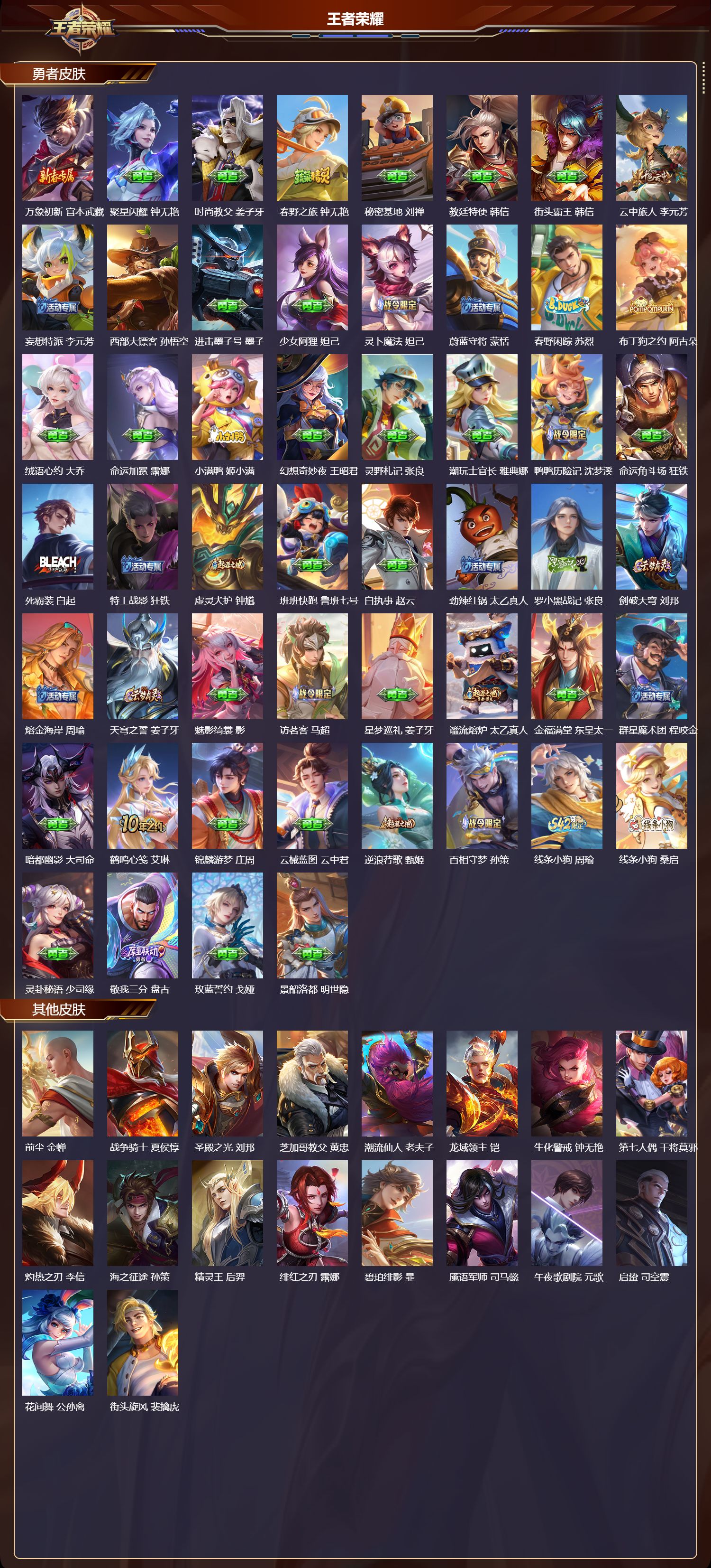 WZMK4201796王者荣耀账号详情图4