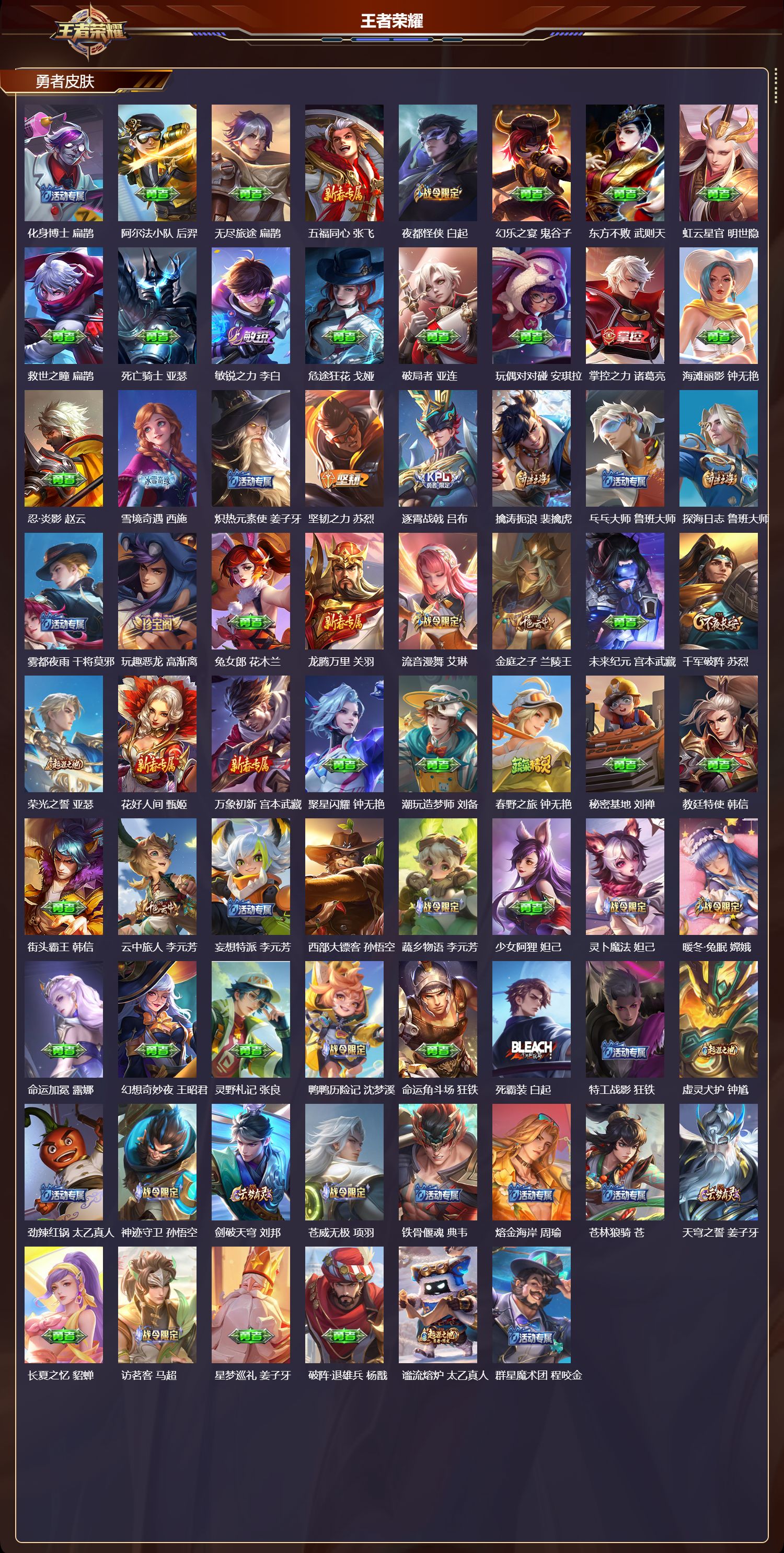 WZCMW4206513王者荣耀账号详情图10