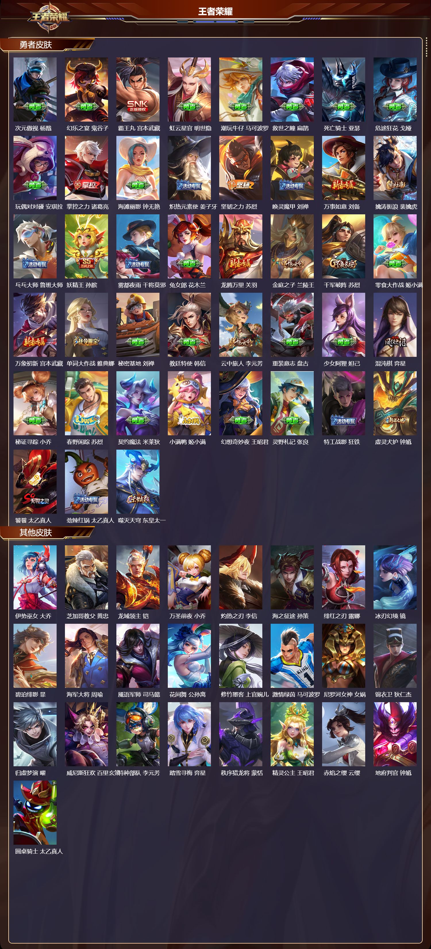 WZMK4201794王者荣耀账号详情图3