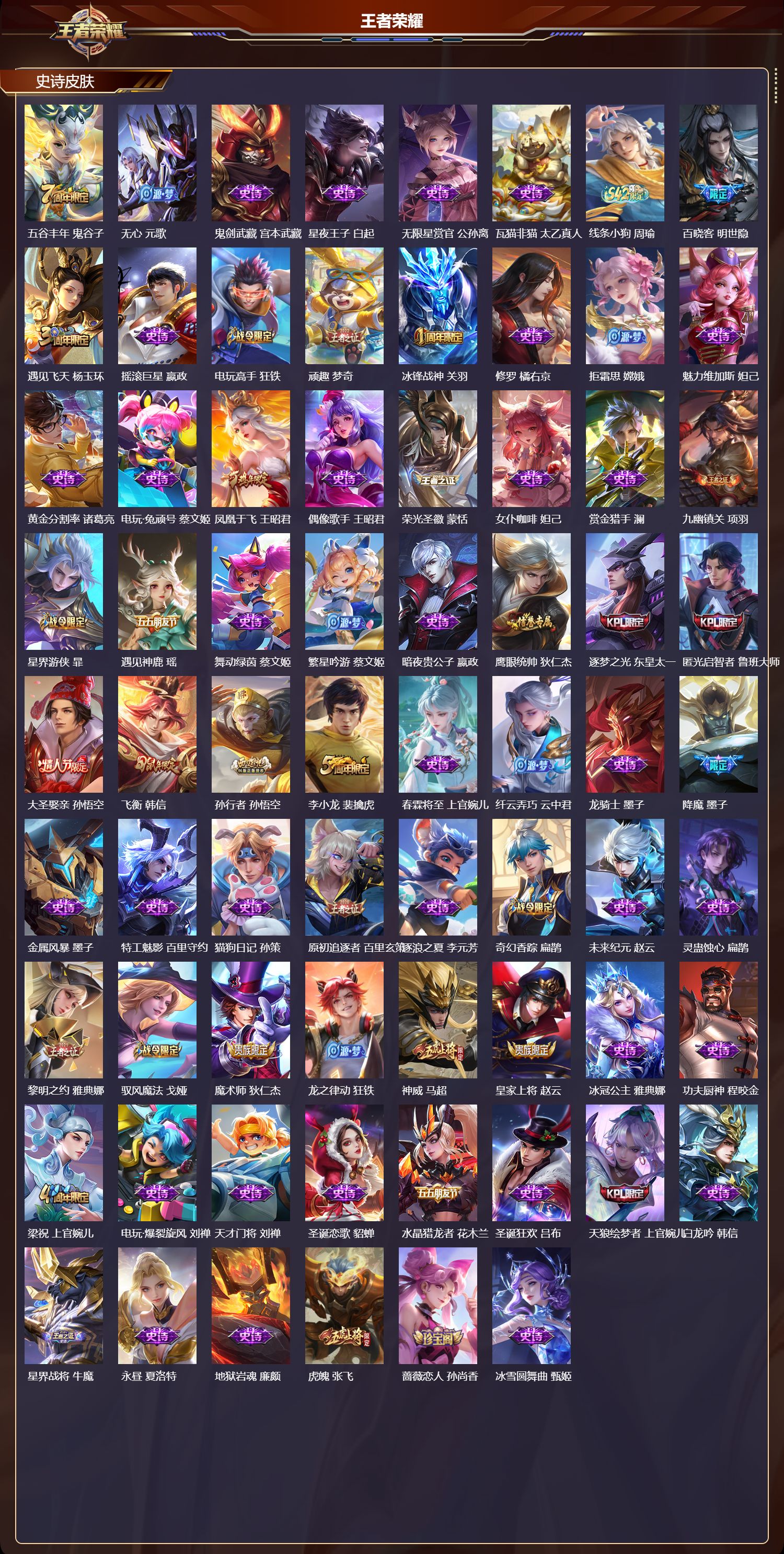 WZMK4201865王者荣耀账号详情图3