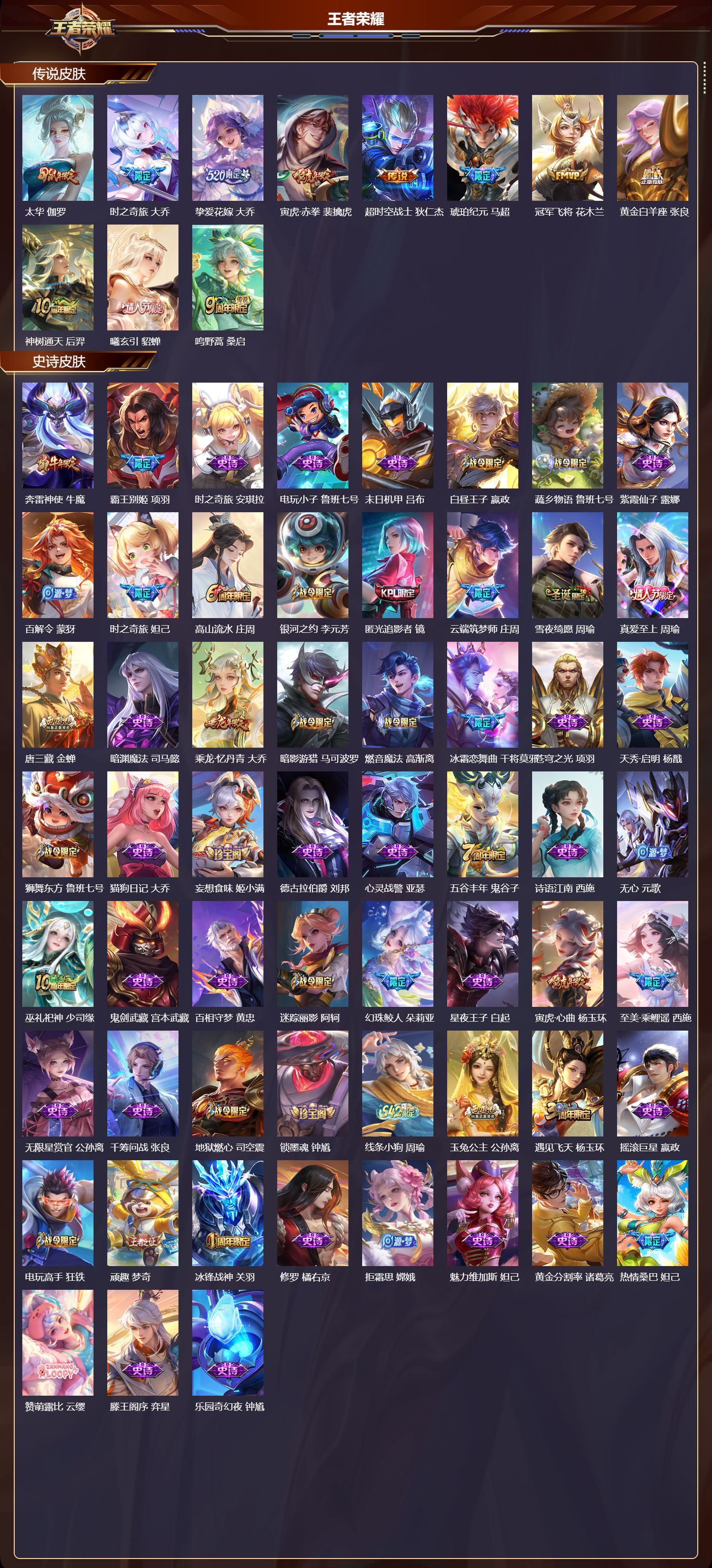 WZCMW4206618王者荣耀账号详情图8