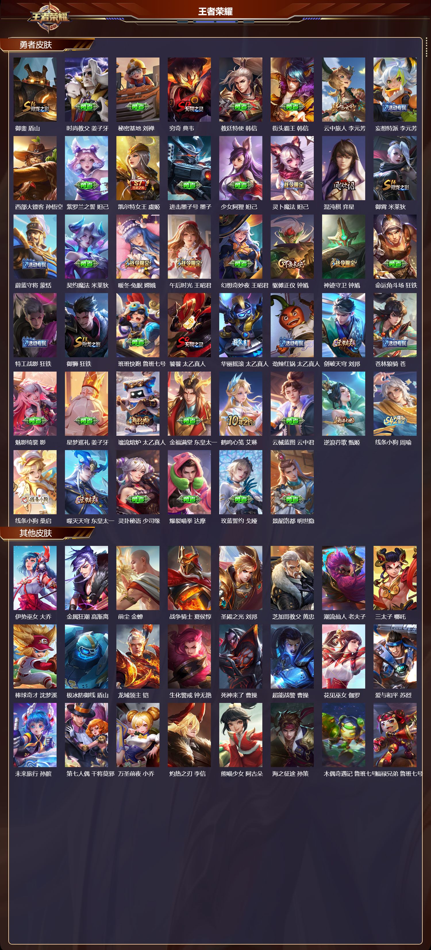 WZMK4201865王者荣耀账号详情图6