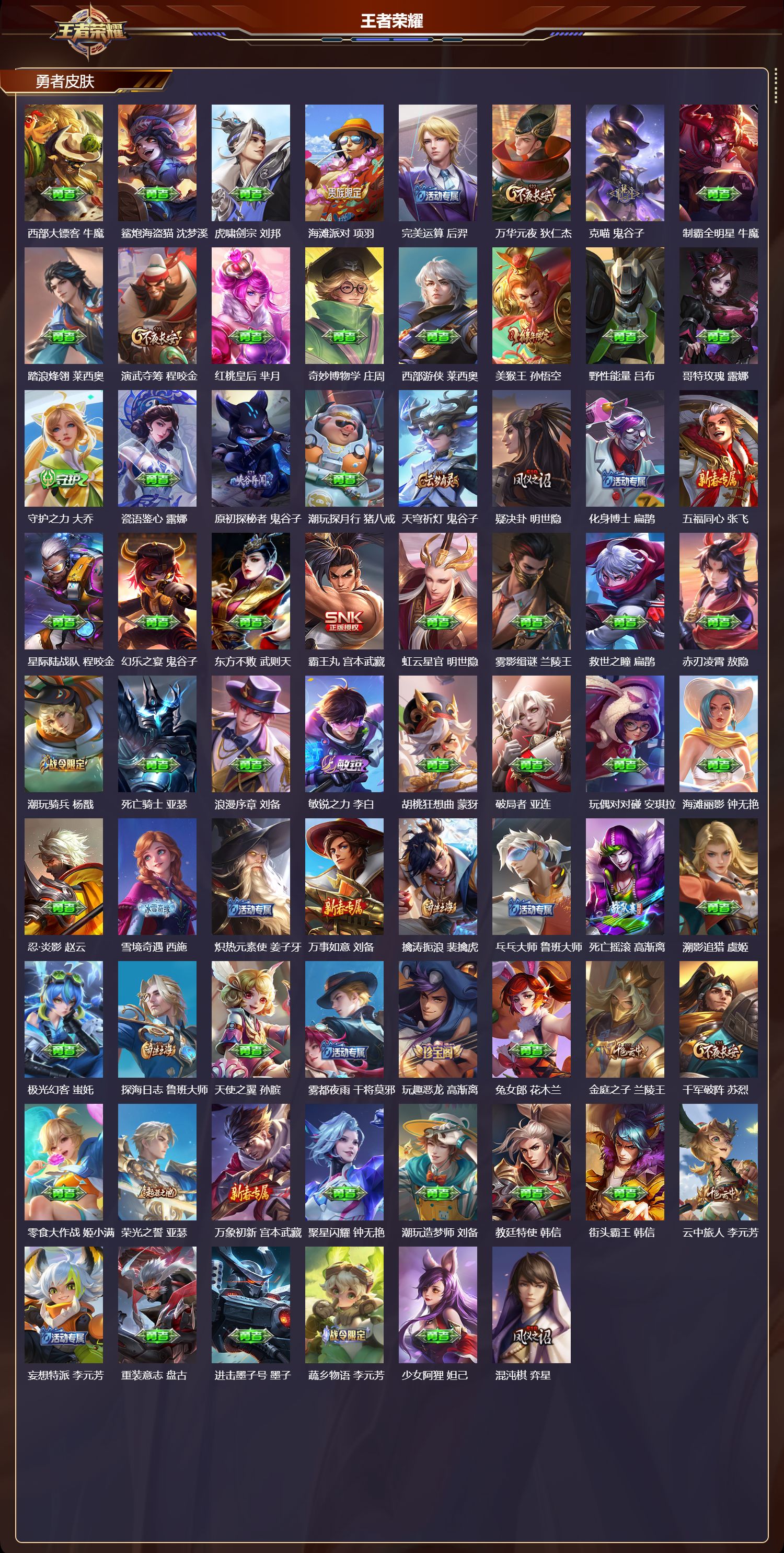 WZQM4201828王者荣耀账号详情图5