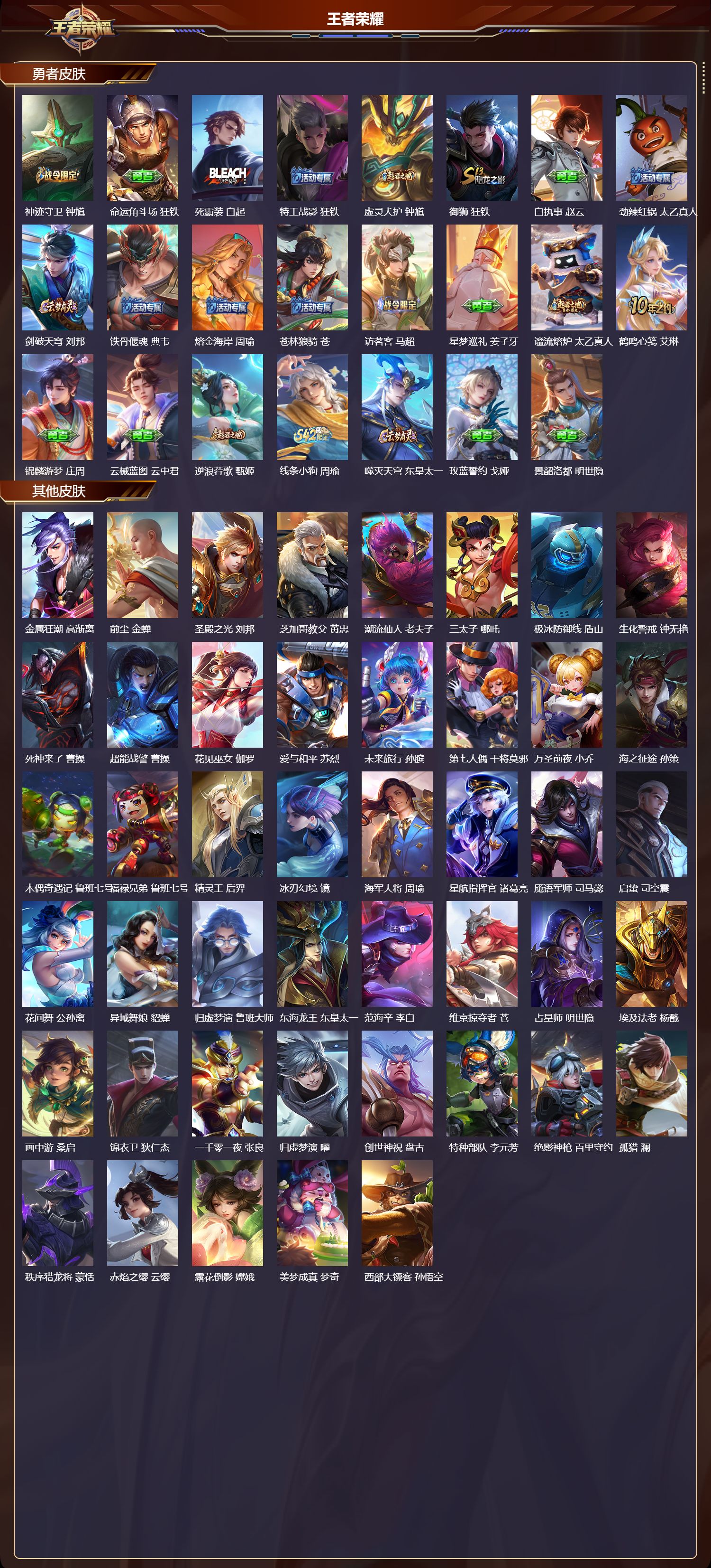 WZCMW4206474王者荣耀账号详情图9