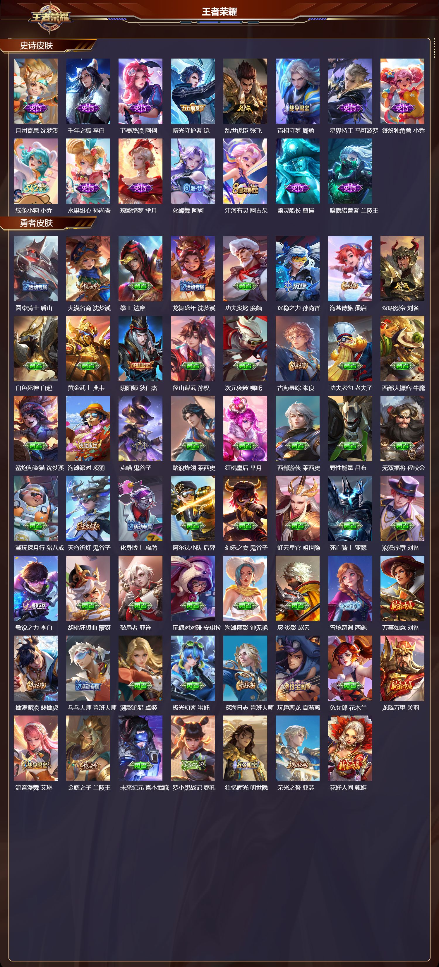 WZMK4201796王者荣耀账号详情图3