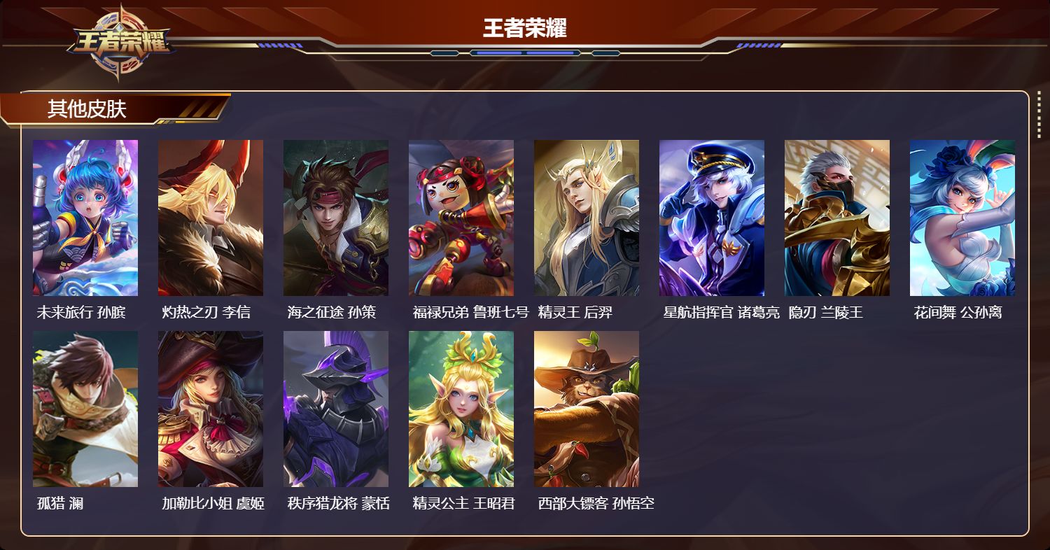 WZCMW4206510王者荣耀账号详情图7