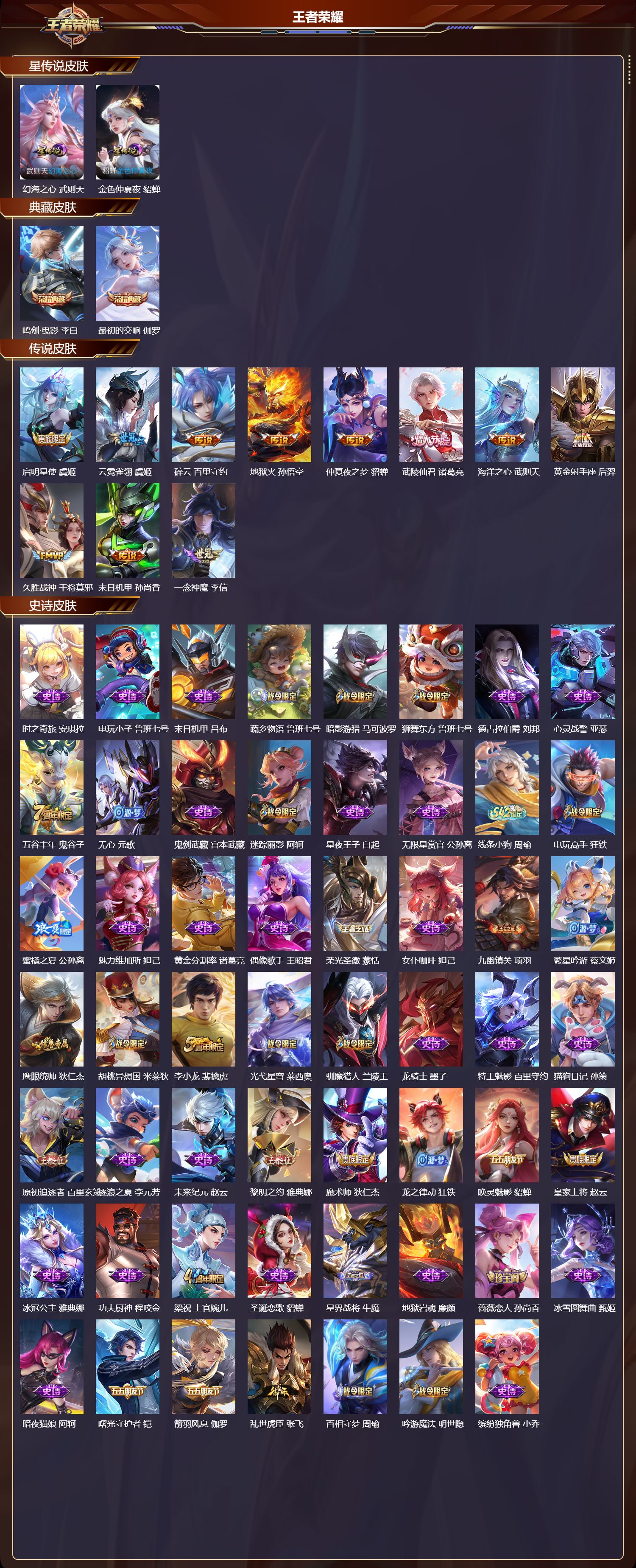 WZQM4201789王者荣耀账号详情图3