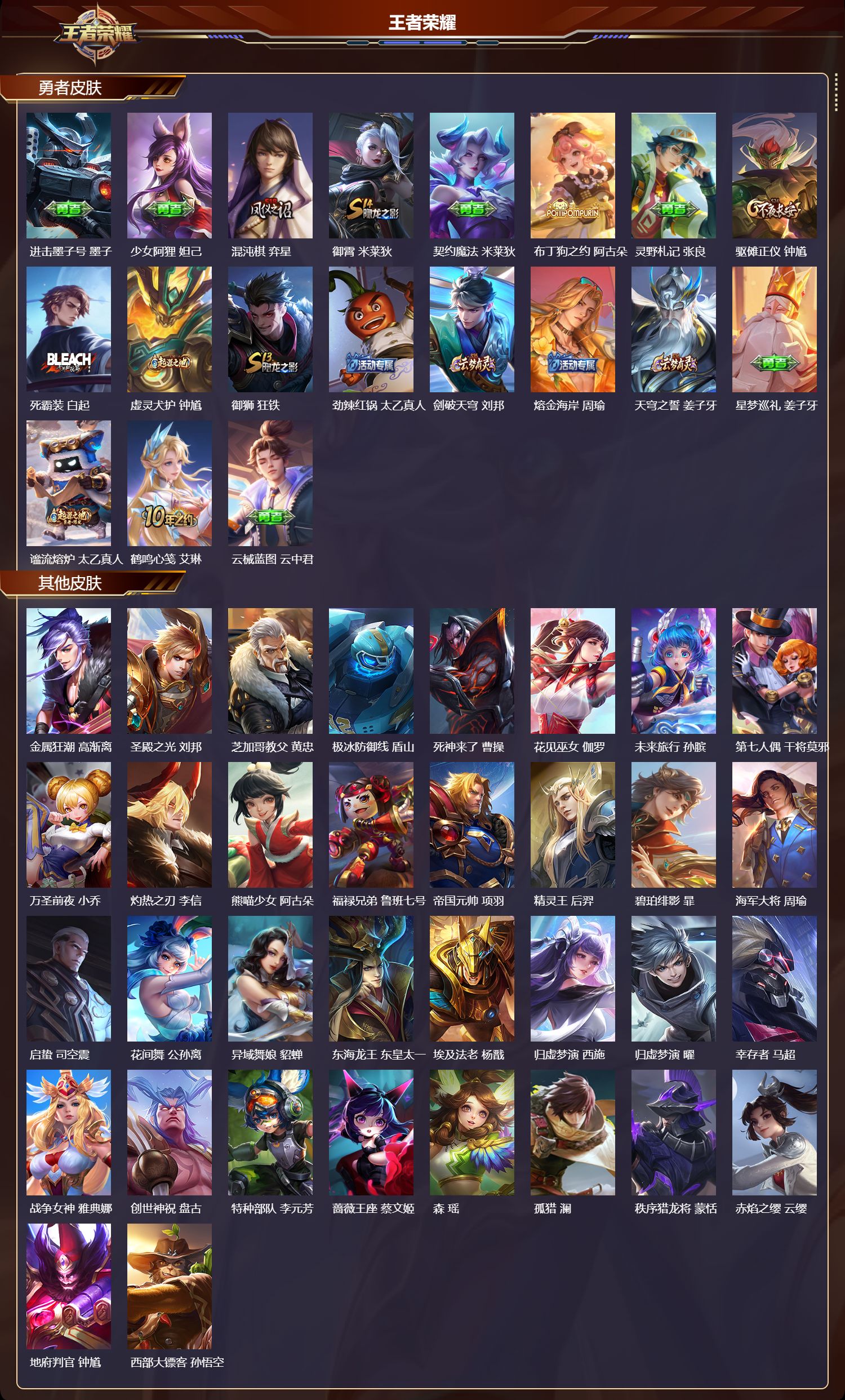 WZMK4207914王者荣耀账号详情图4