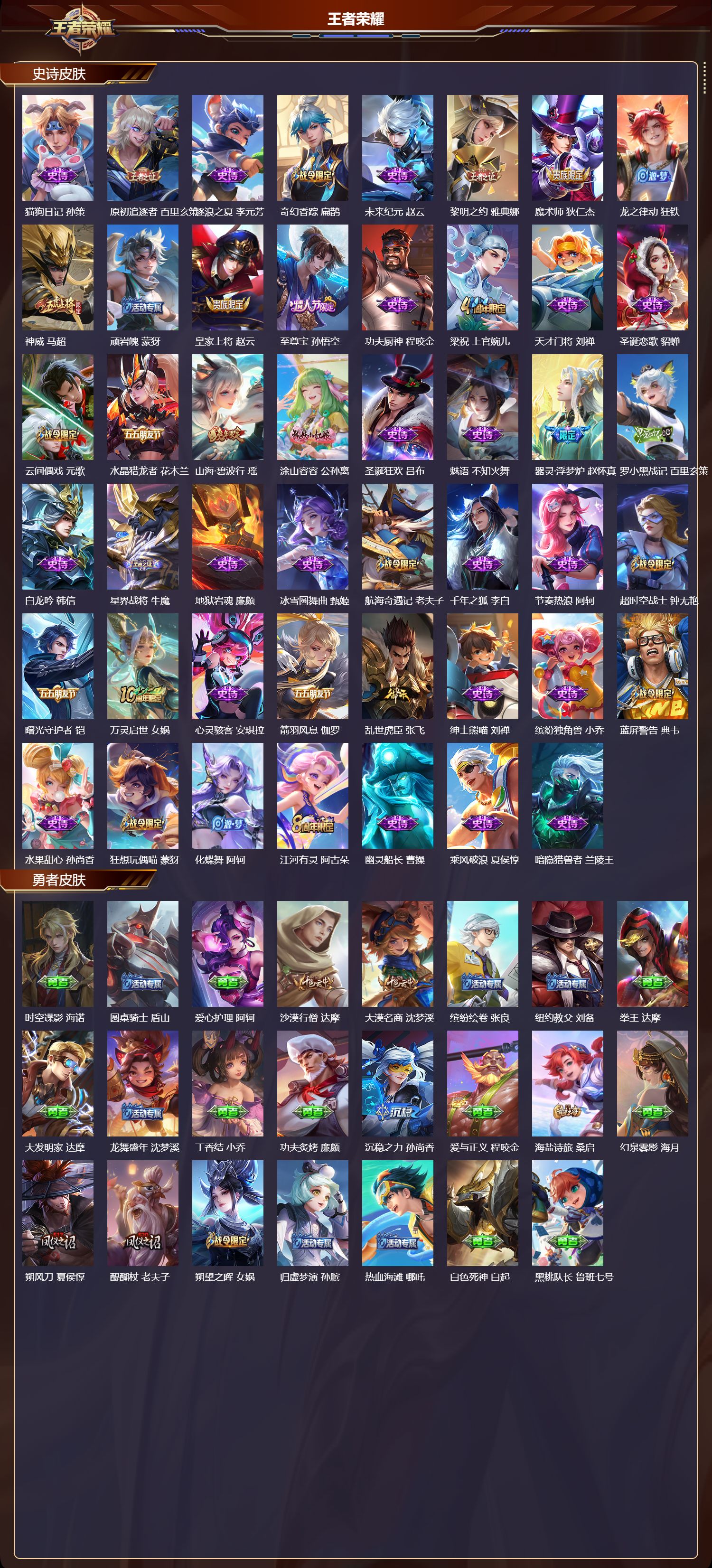 WZCMW4206620王者荣耀账号详情图7