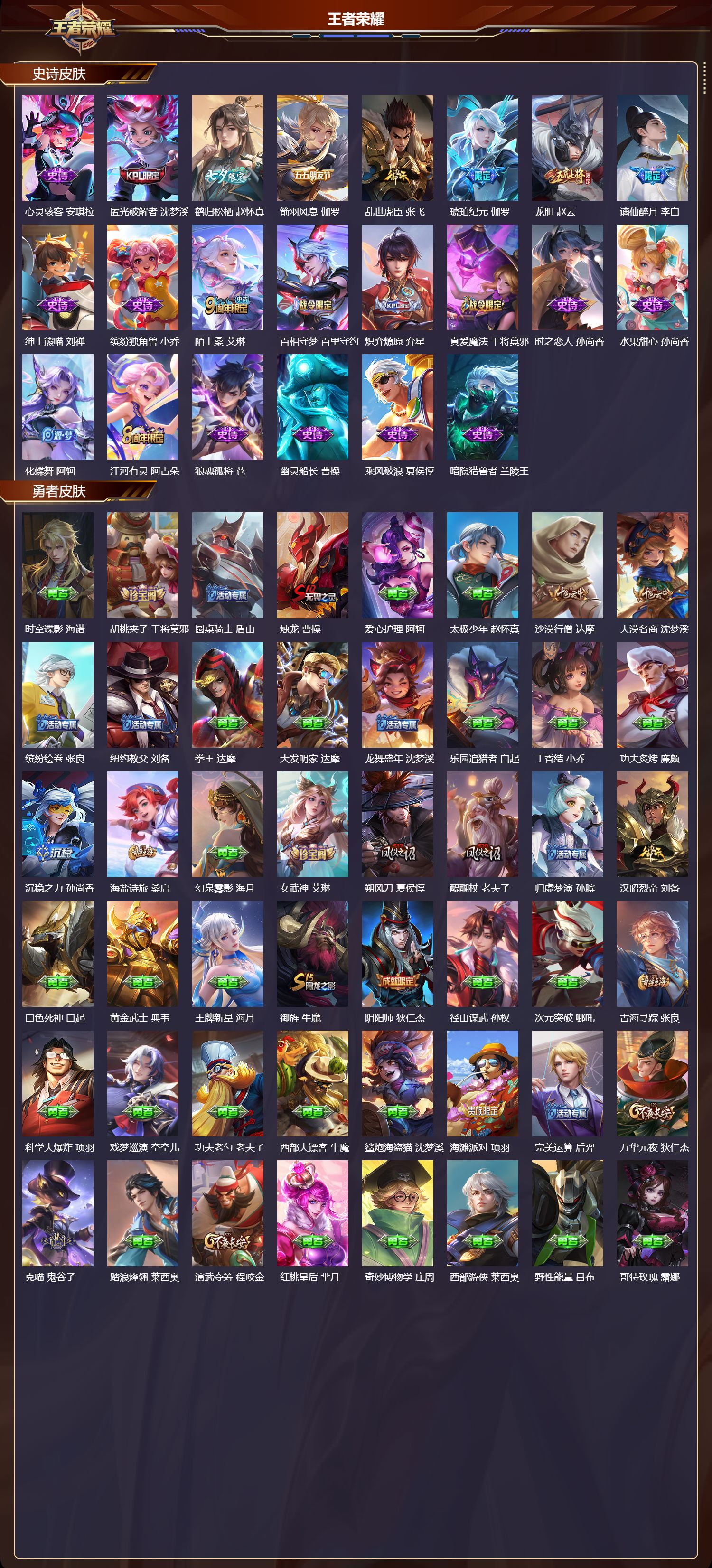 WZMK4201201王者荣耀账号详情图5