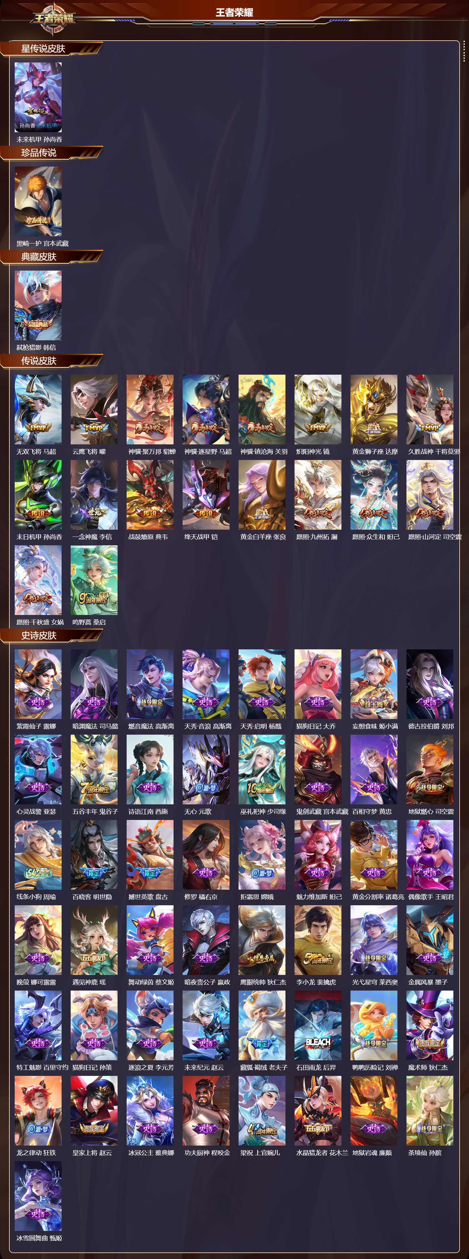 WZMK4201796王者荣耀账号详情图2