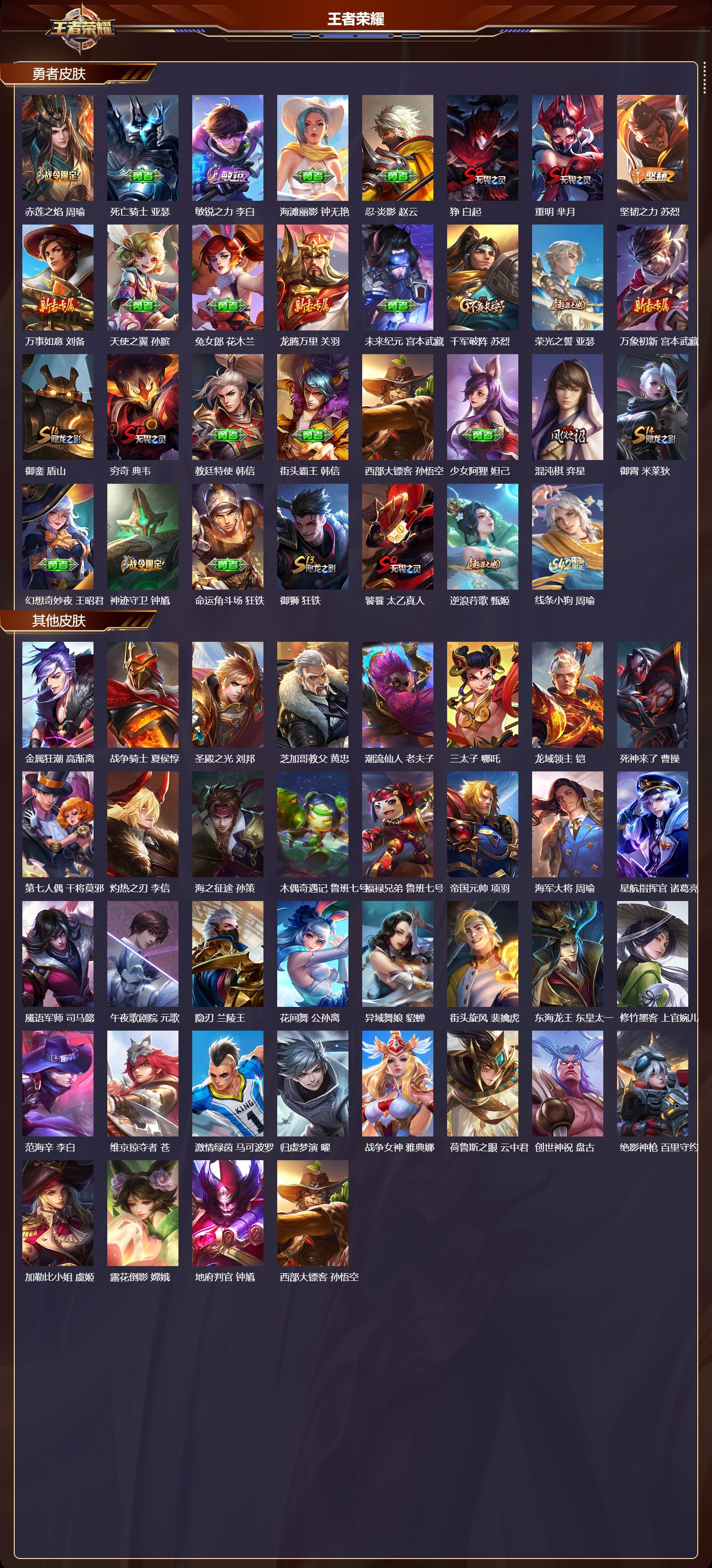 WZMK4209913王者荣耀账号详情图3