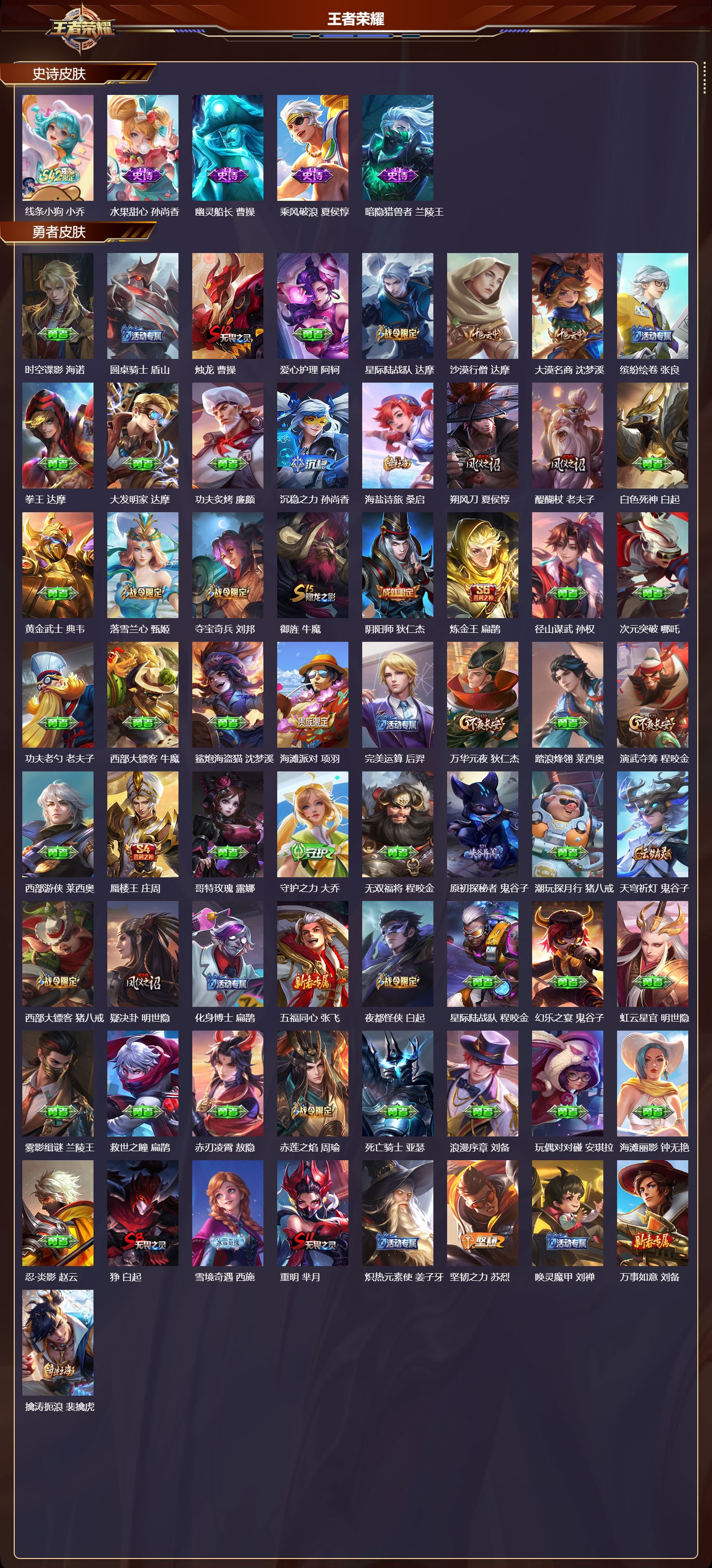 WZQM4201789王者荣耀账号详情图4